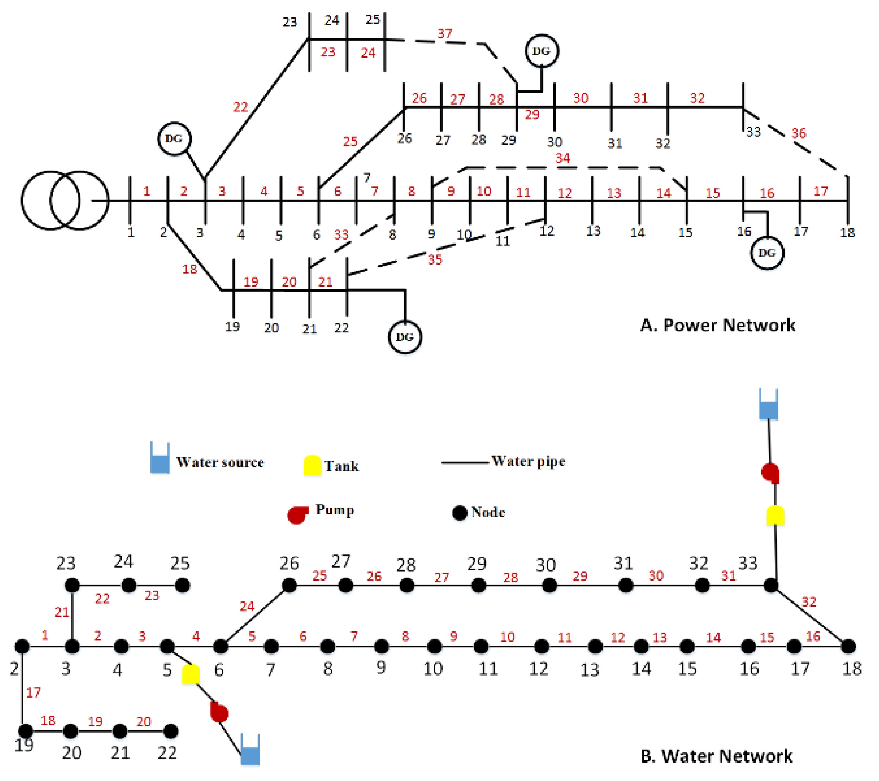 Sustainability 12 02167 g001
