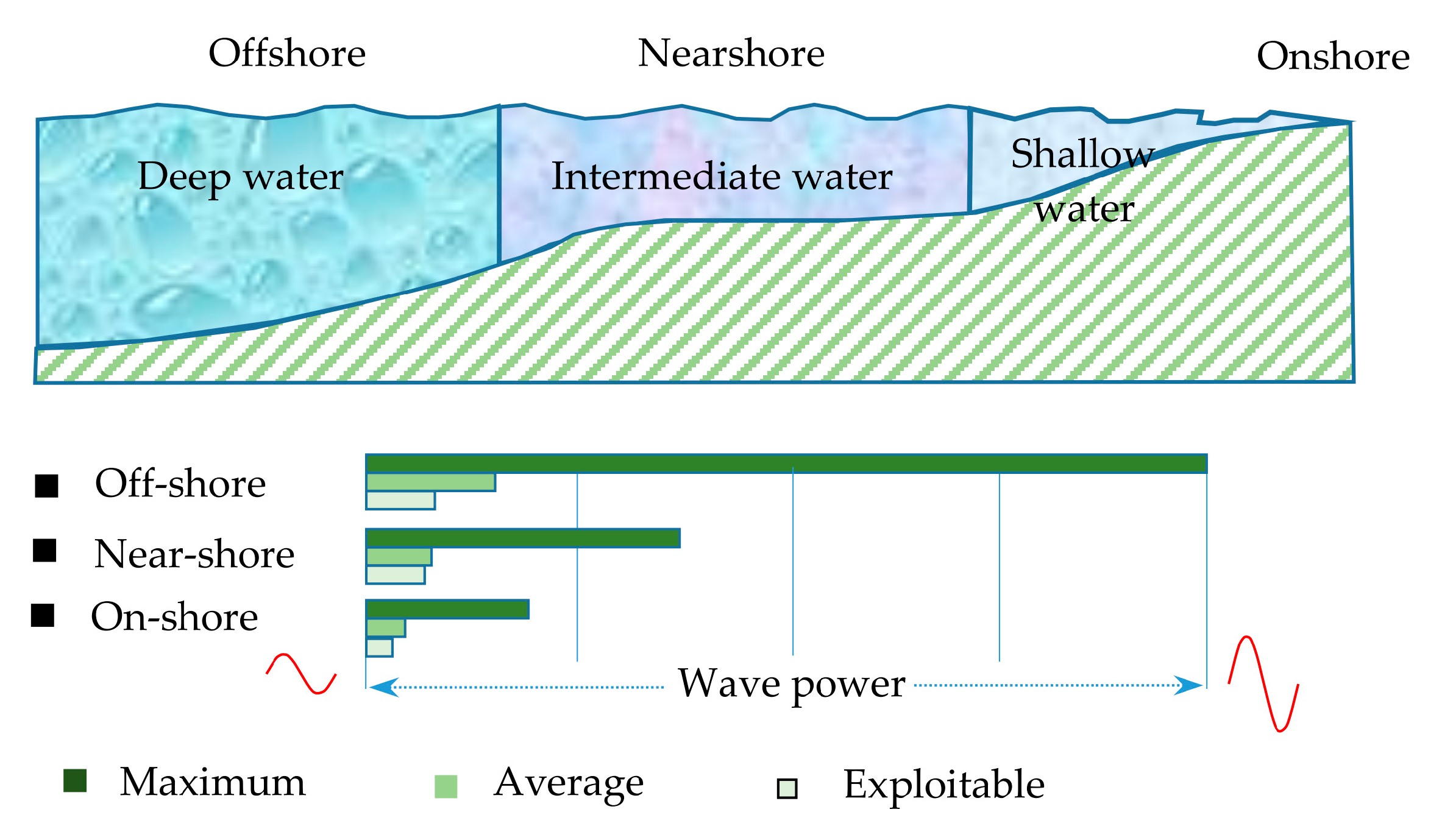 Sustainability 12 02178 g001