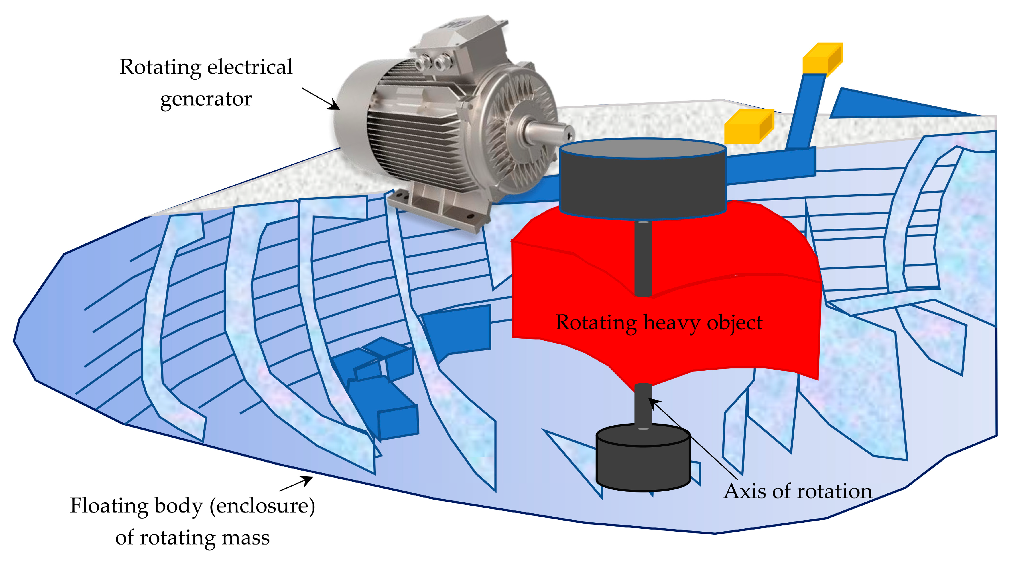 Sustainability 12 02178 g008