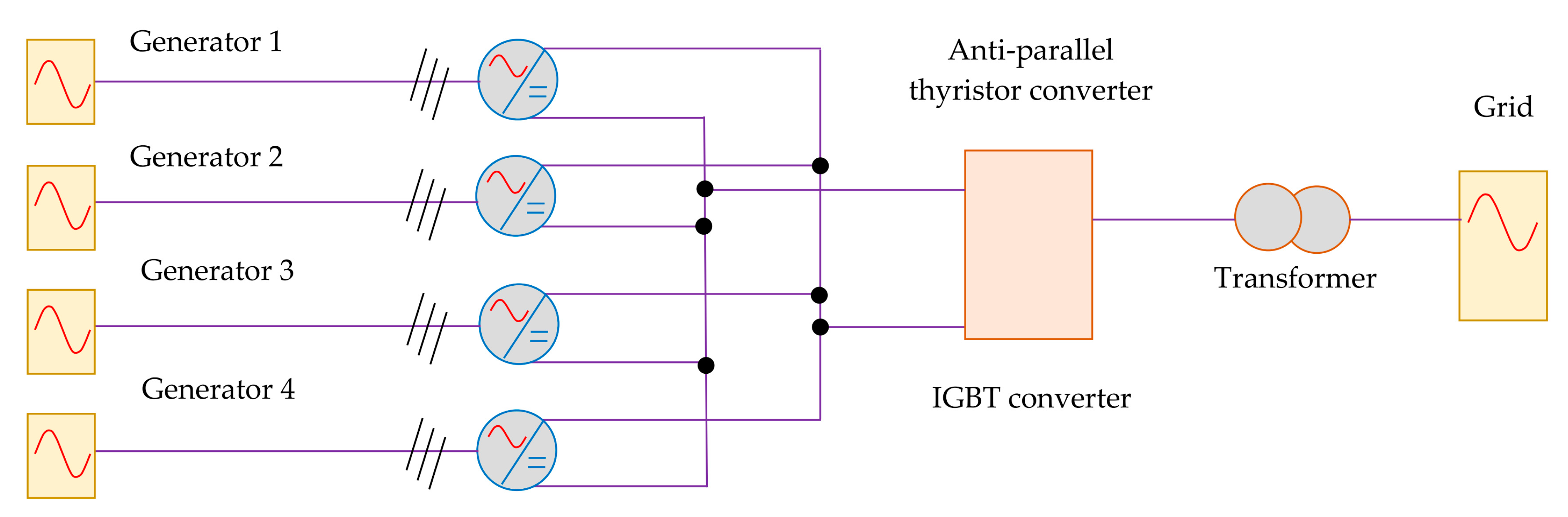 Sustainability 12 02178 g016