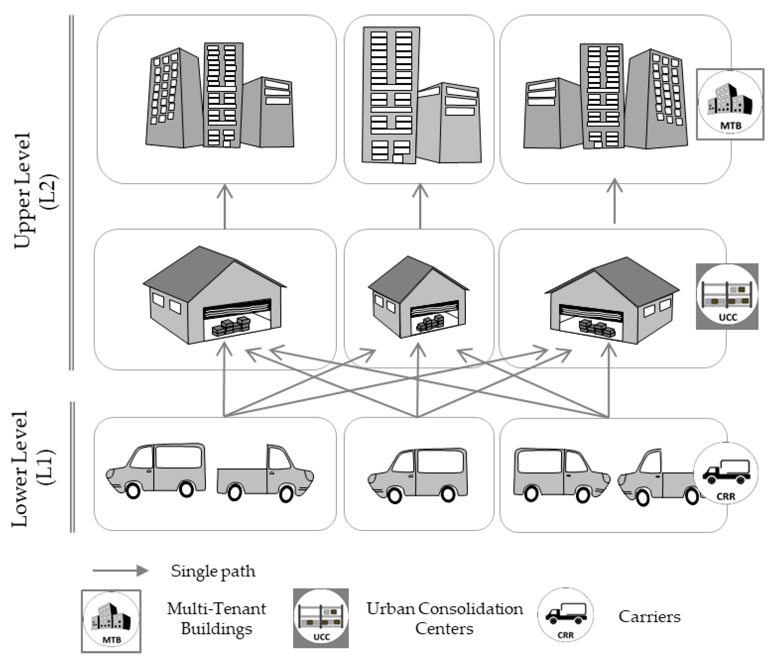 Sustainability 12 02180 g001