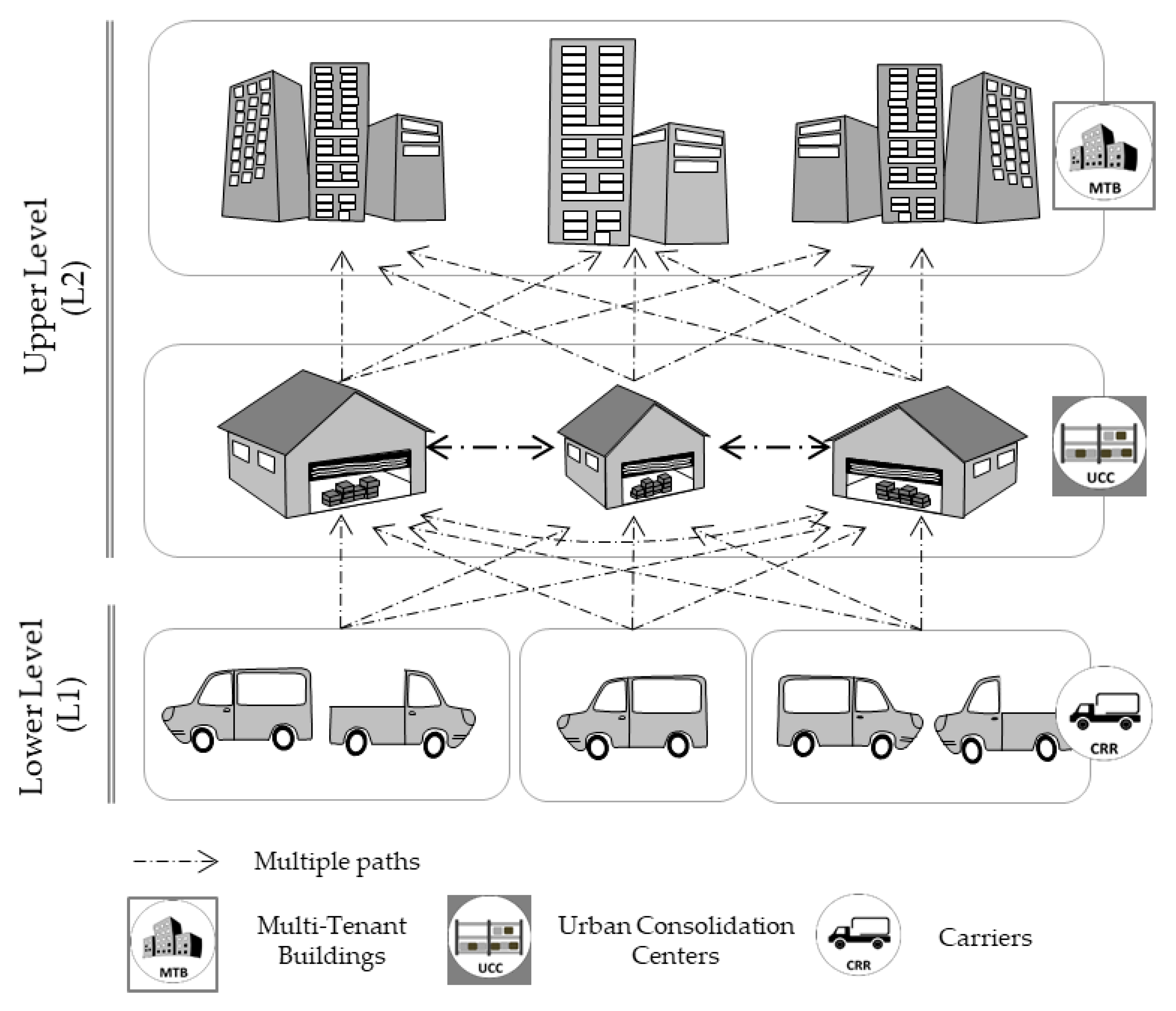 Sustainability 12 02180 g002