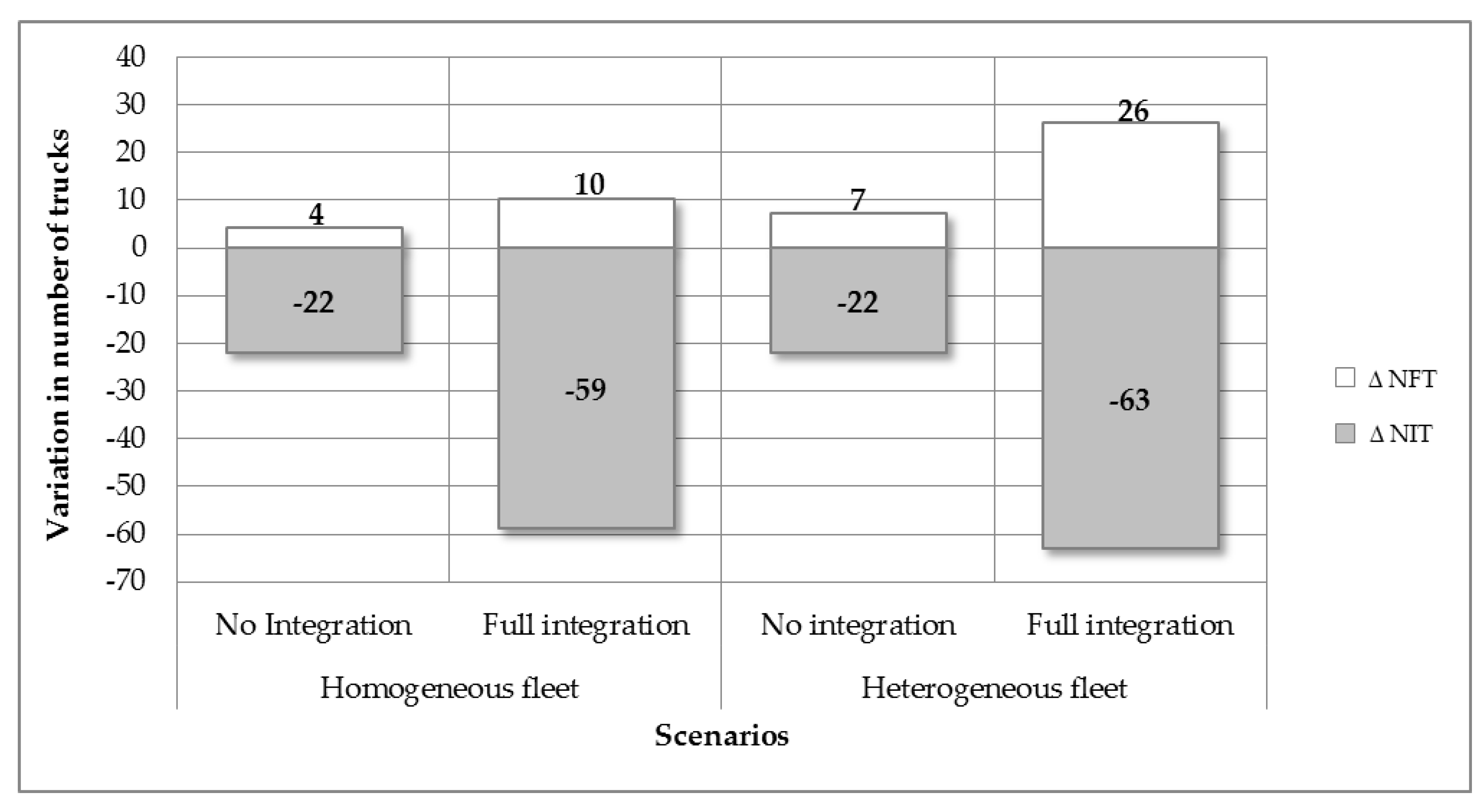 Sustainability 12 02180 g009