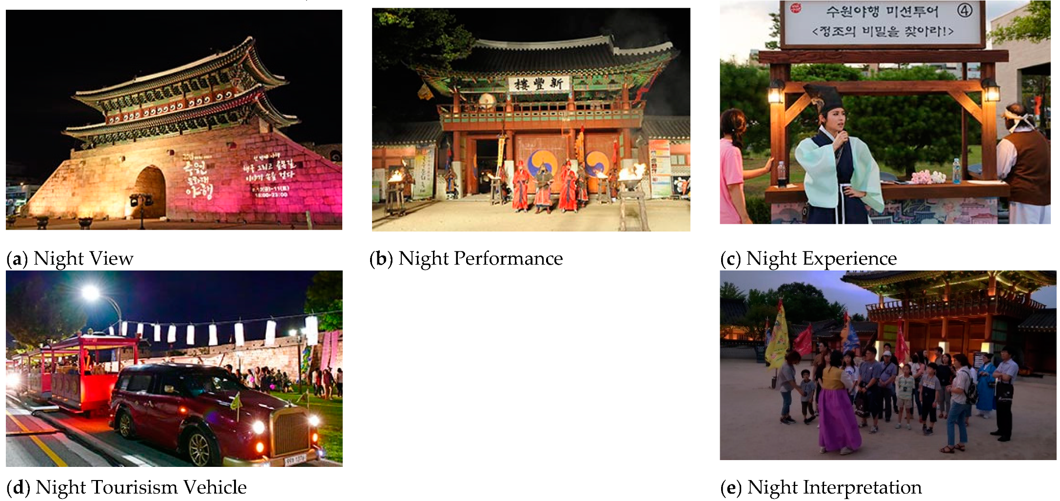 Sustainability 12 02182 g001