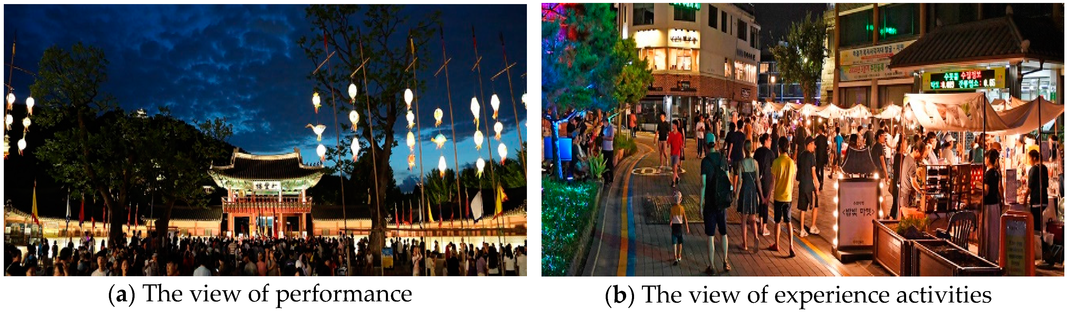 Sustainability 12 02182 g002