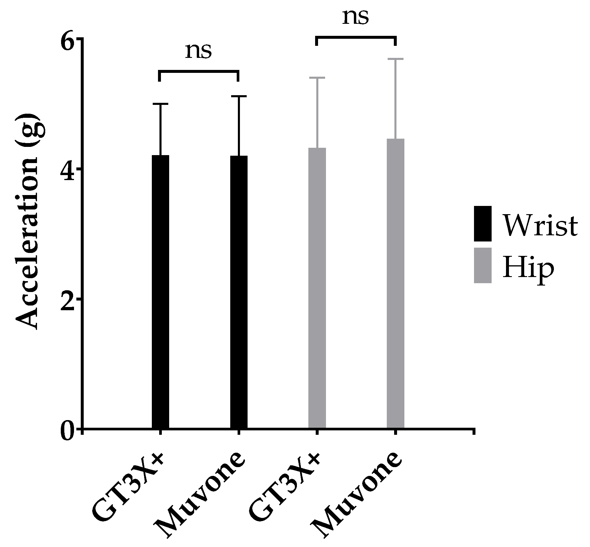 Sustainability 12 02187 g002