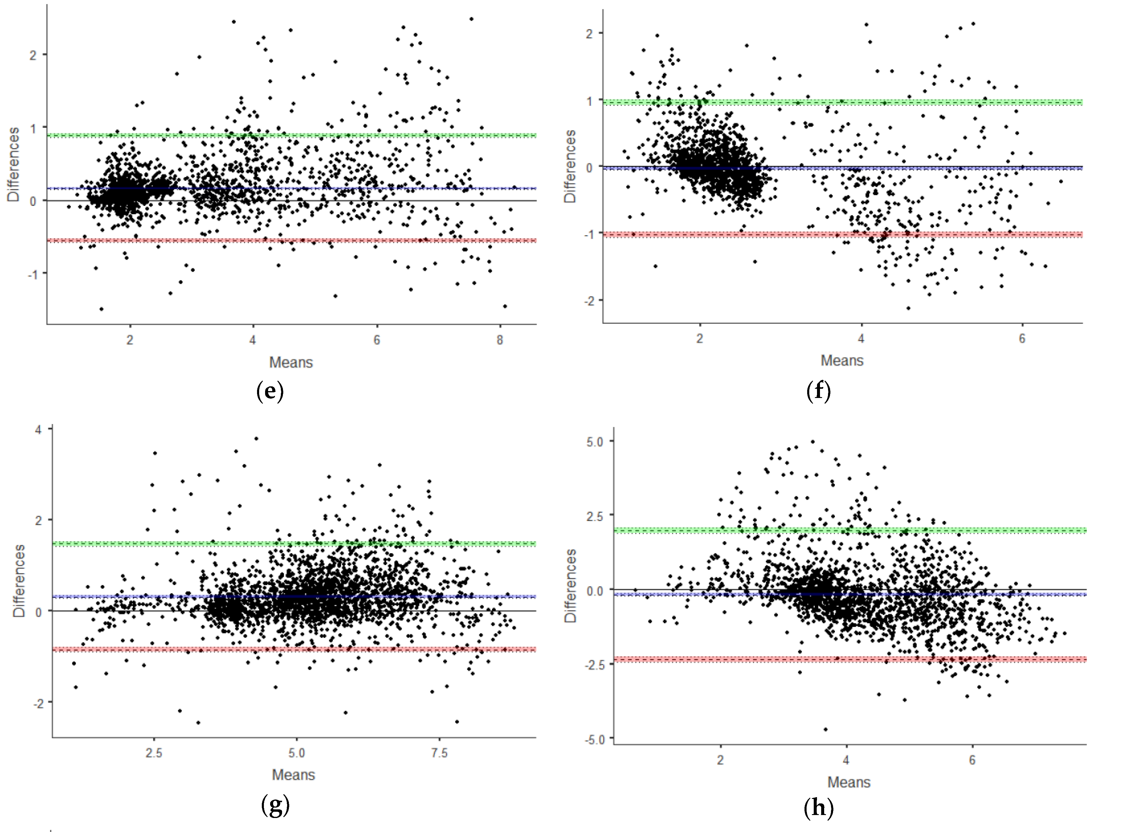 Sustainability 12 02187 g004b