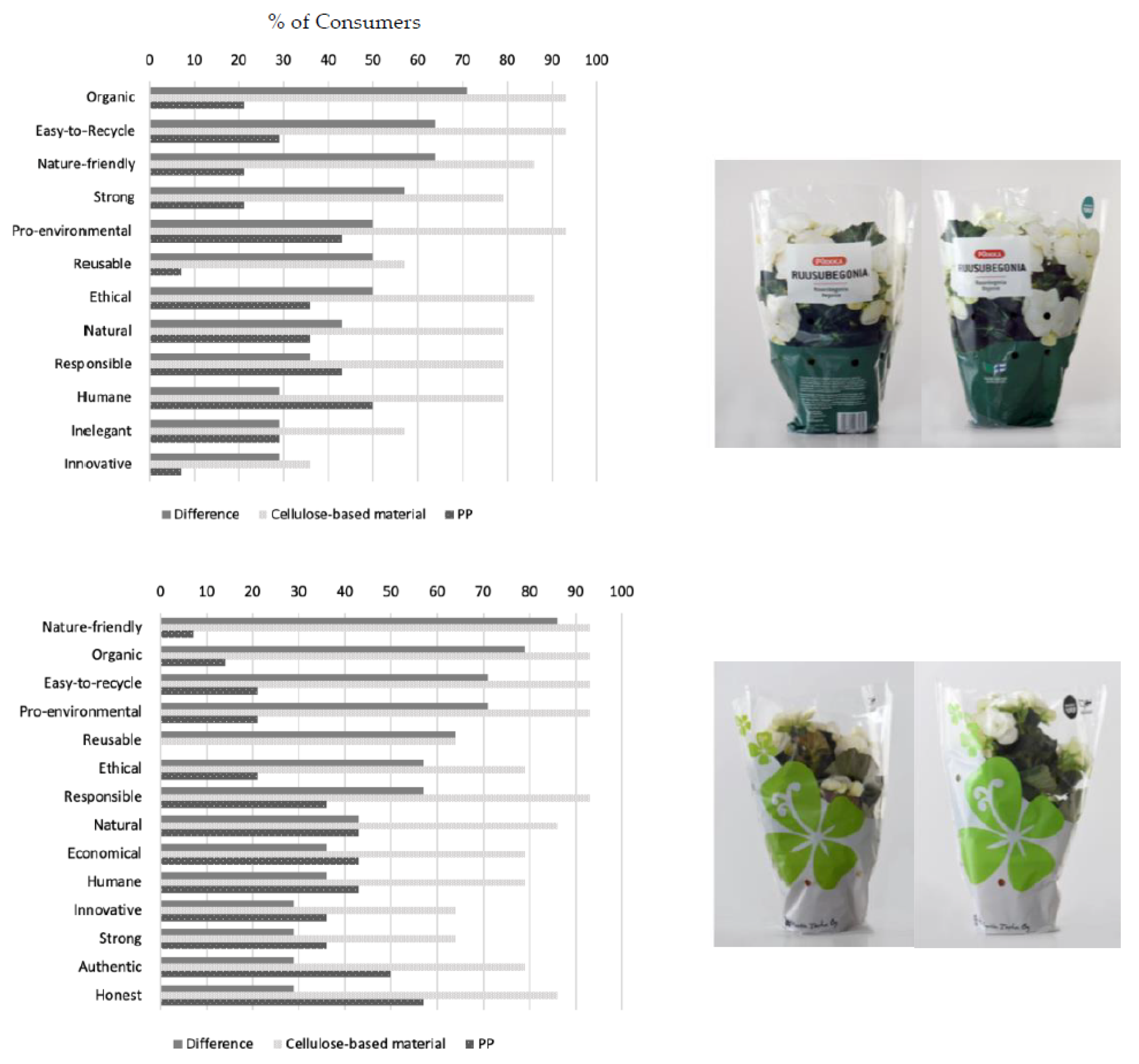 Sustainability 12 02192 g005