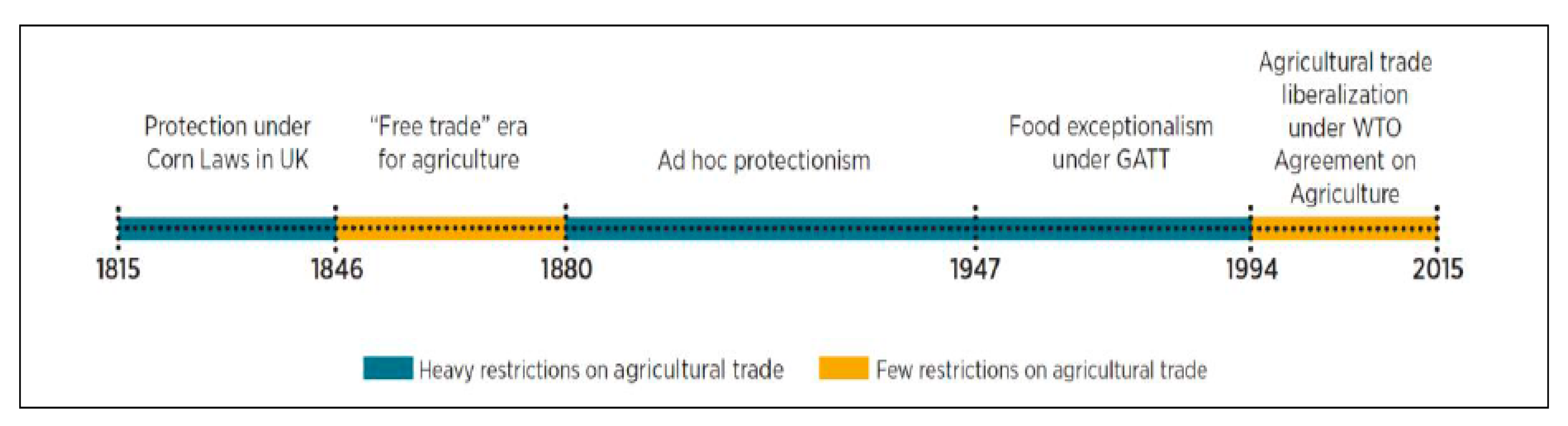 Sustainability 12 02193 g002