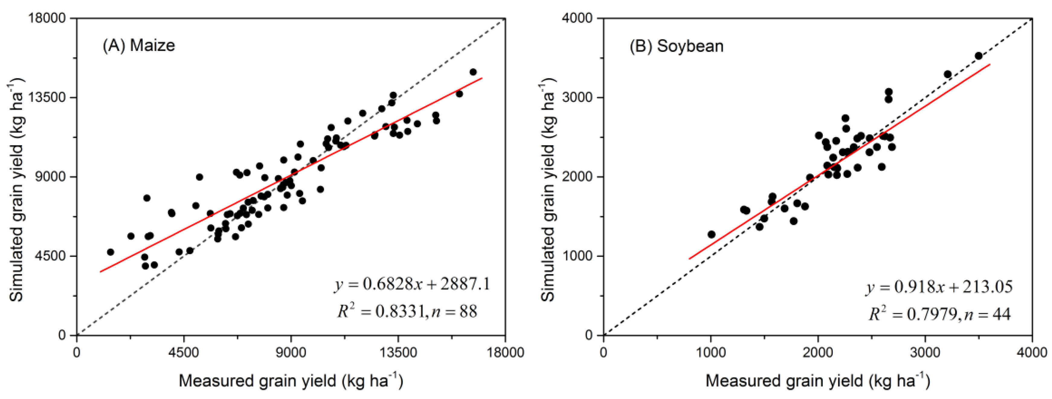 Sustainability 12 02194 g001