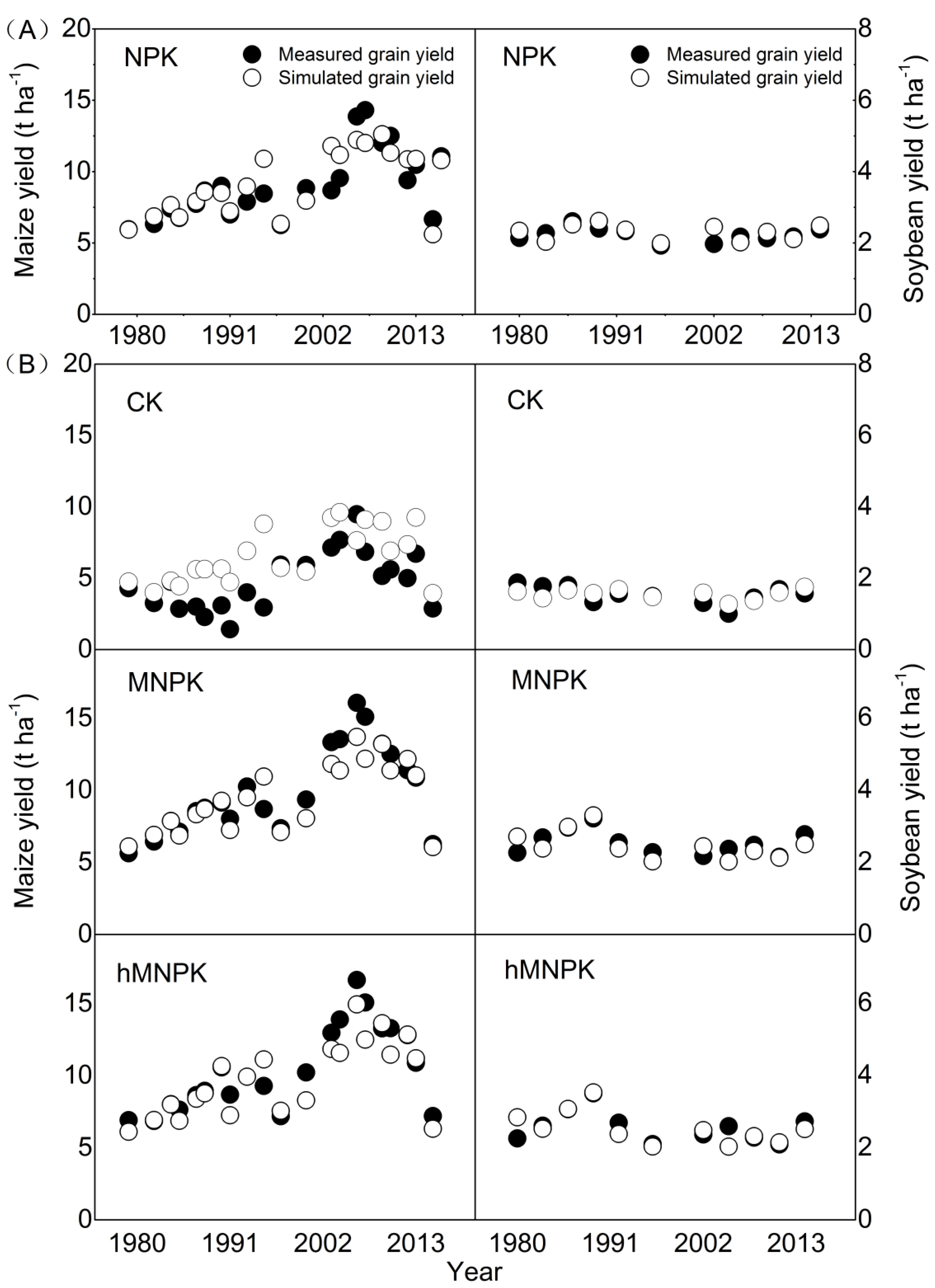 Sustainability 12 02194 g002