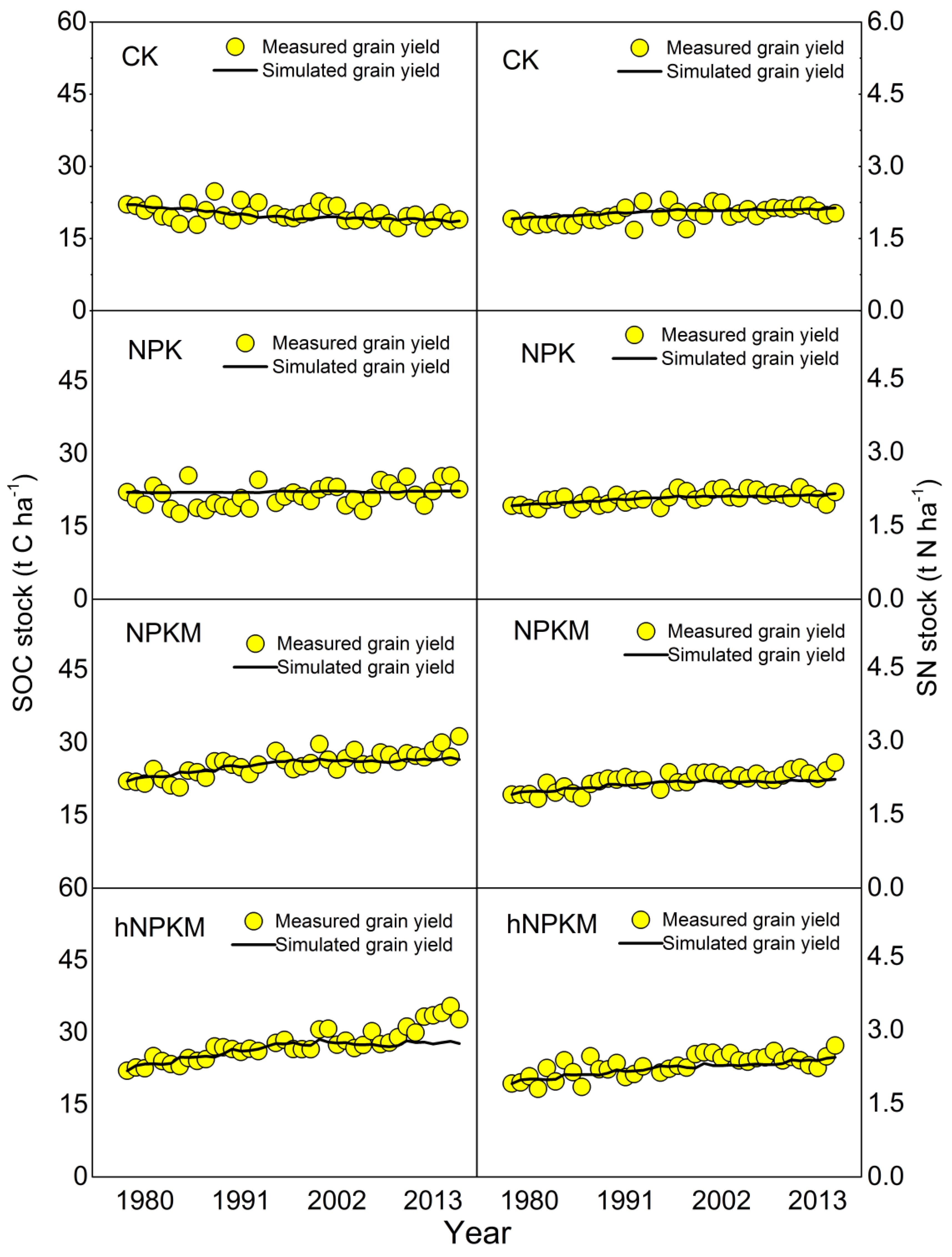 Sustainability 12 02194 g003