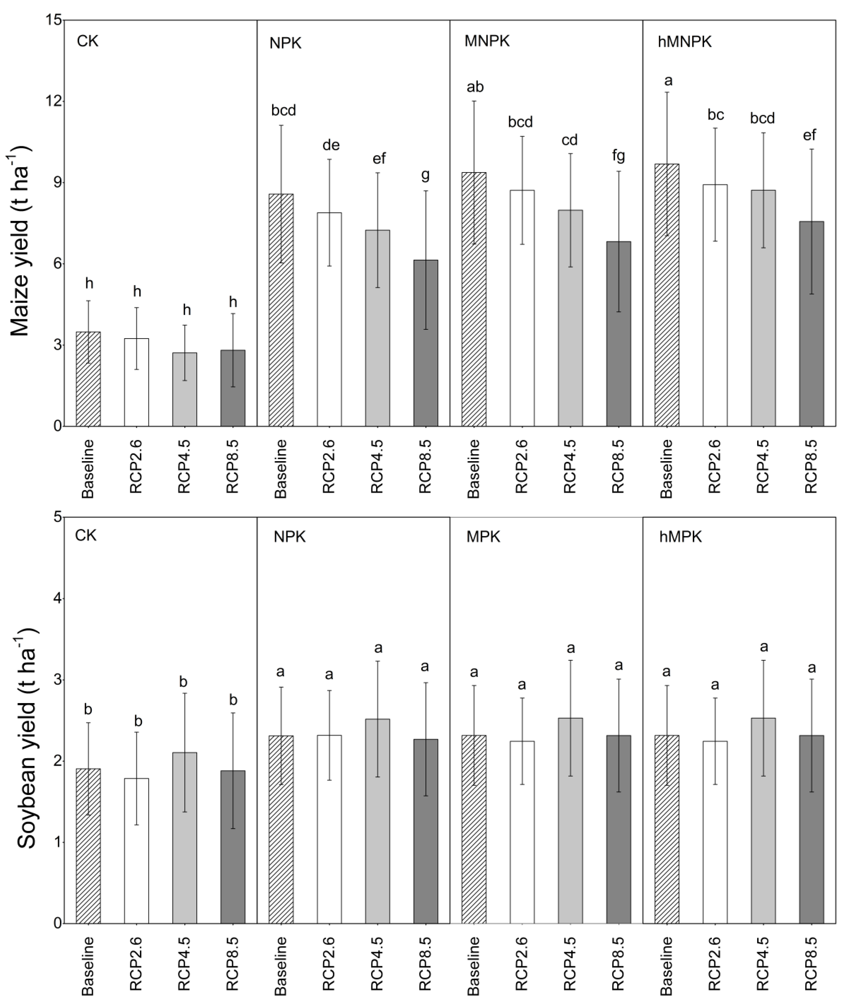 Sustainability 12 02194 g004