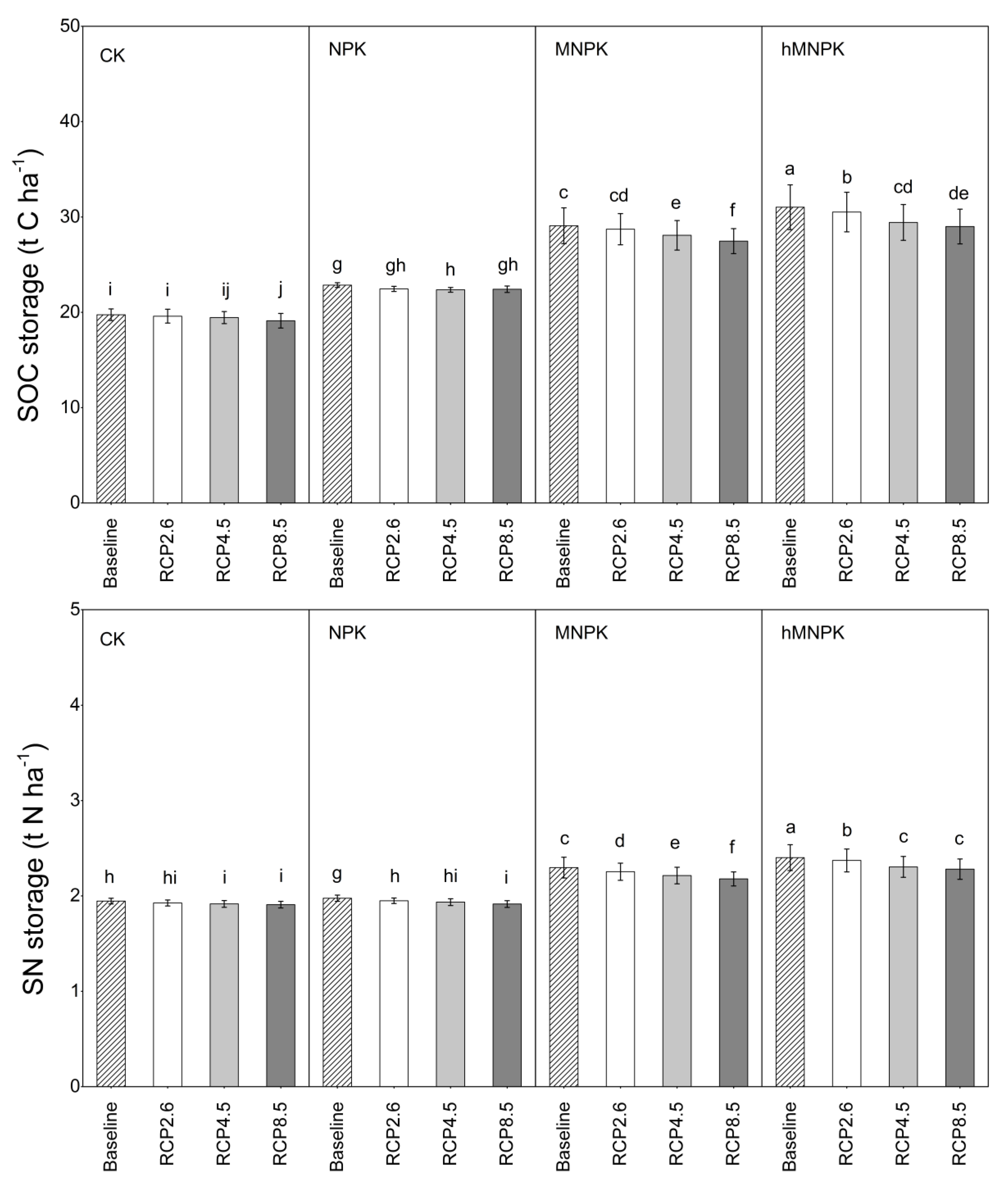 Sustainability 12 02194 g006