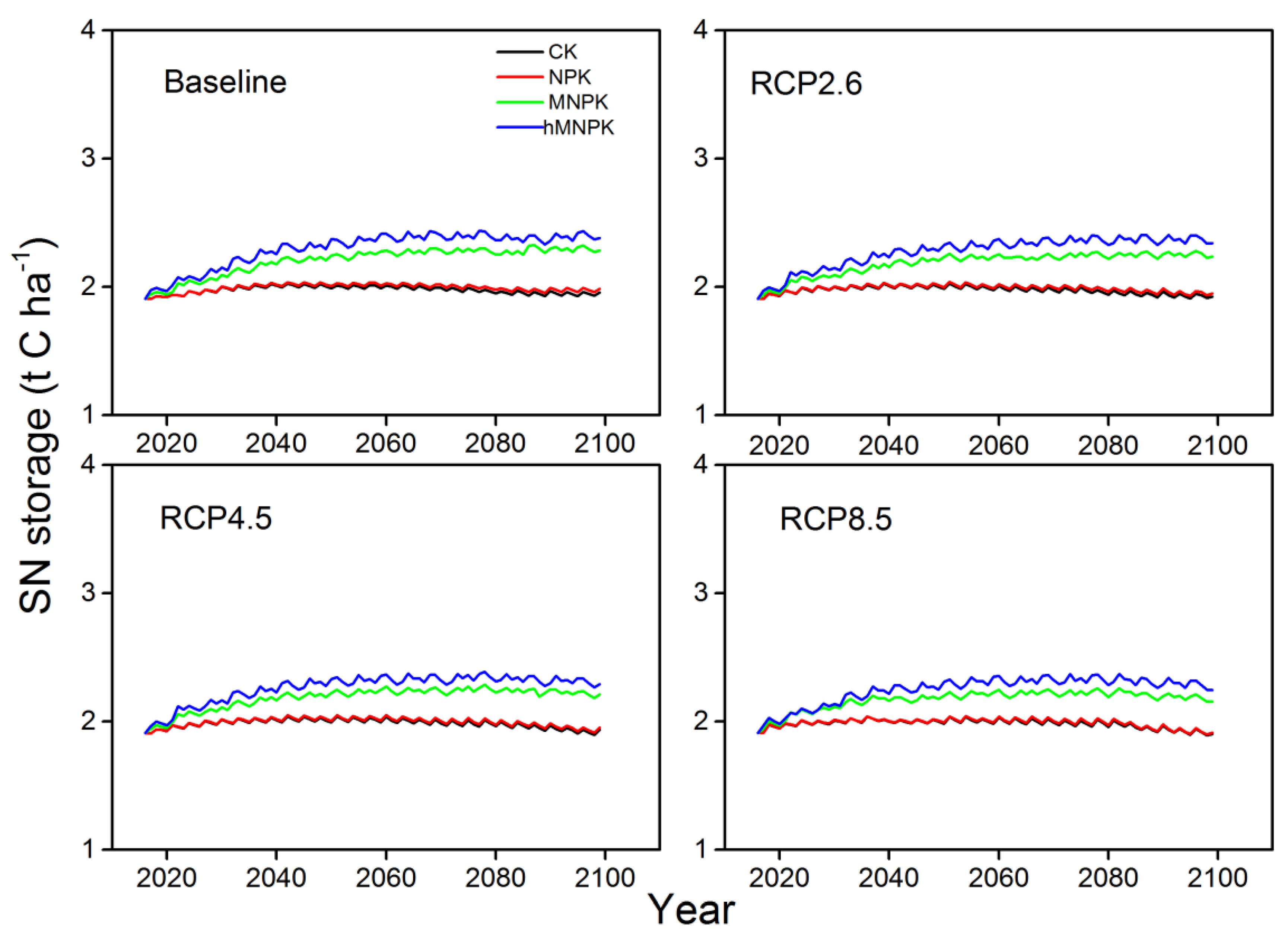 Sustainability 12 02194 g008