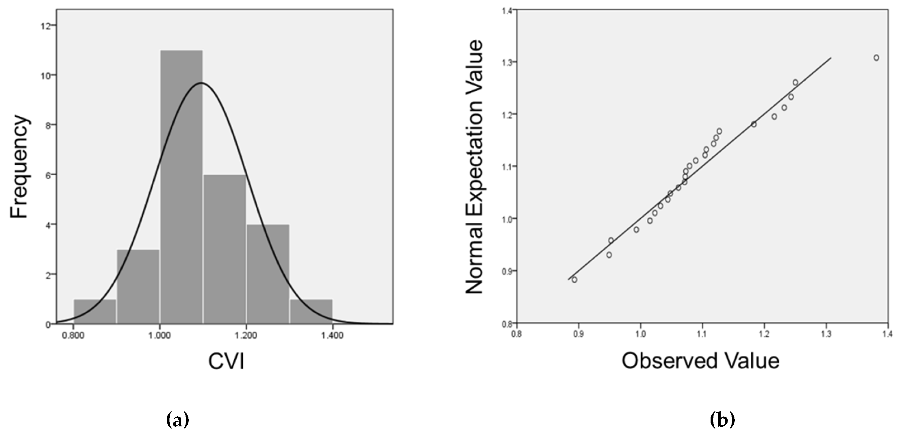 Sustainability 12 02206 g004