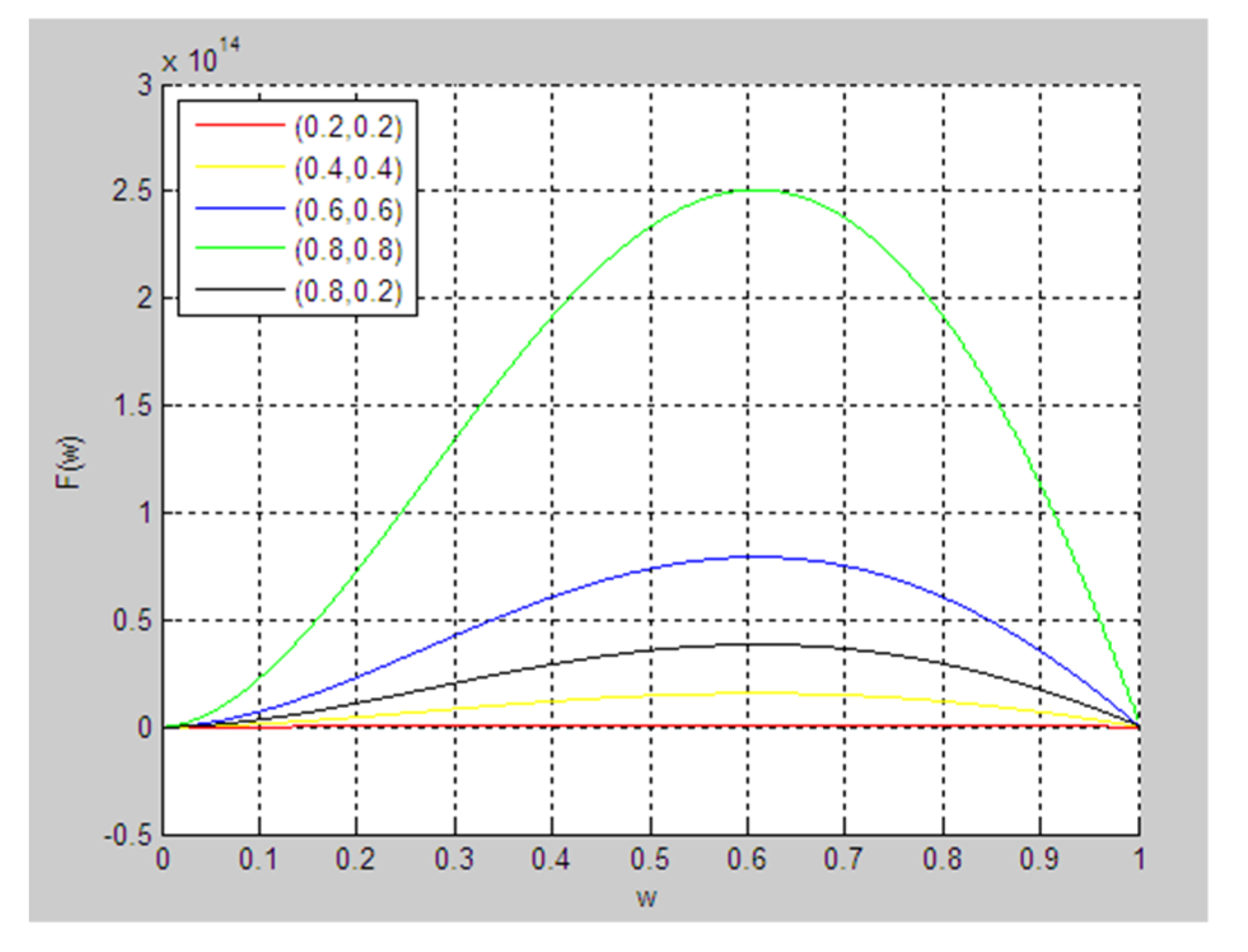 Sustainability 12 02209 g001