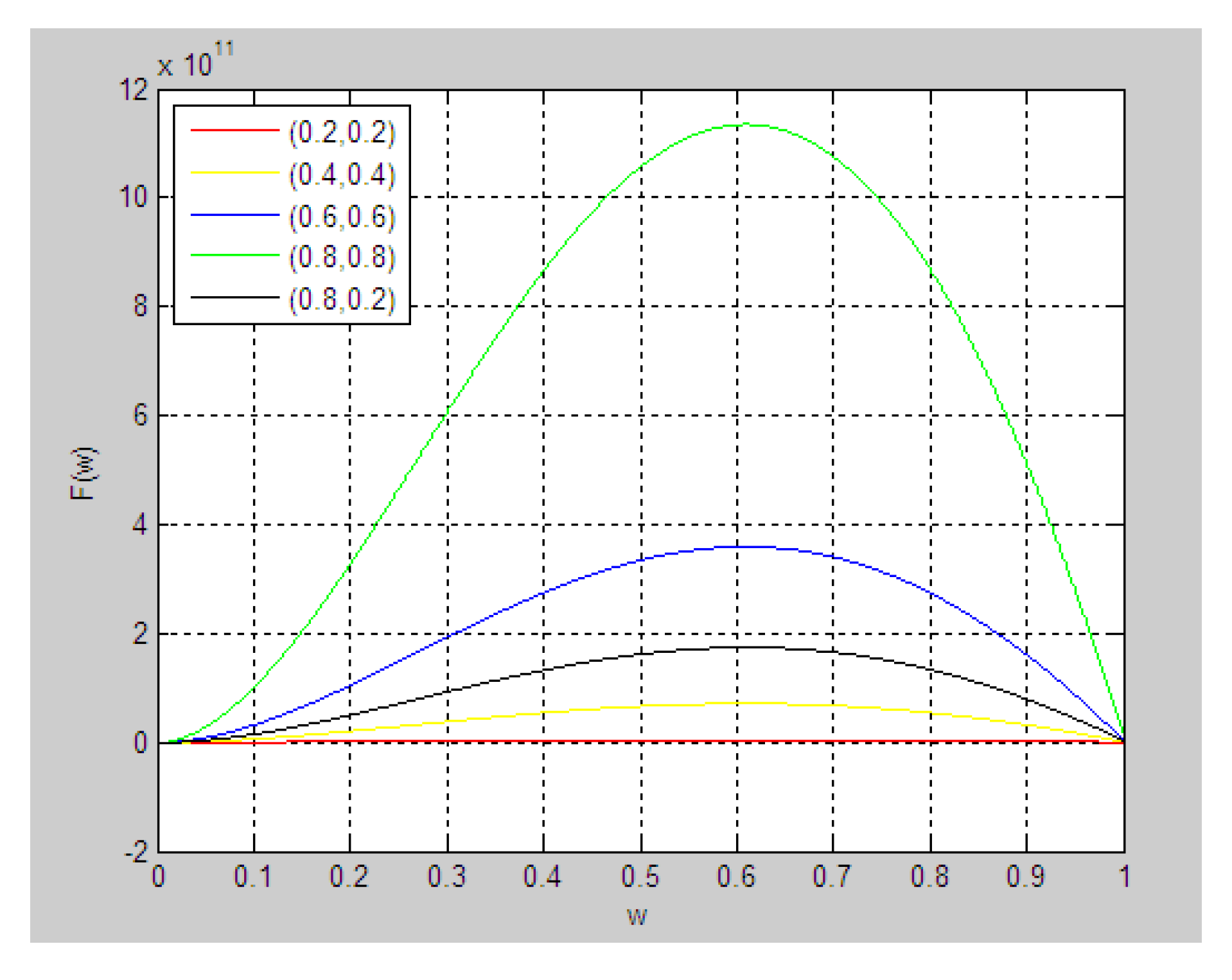 Sustainability 12 02209 g002