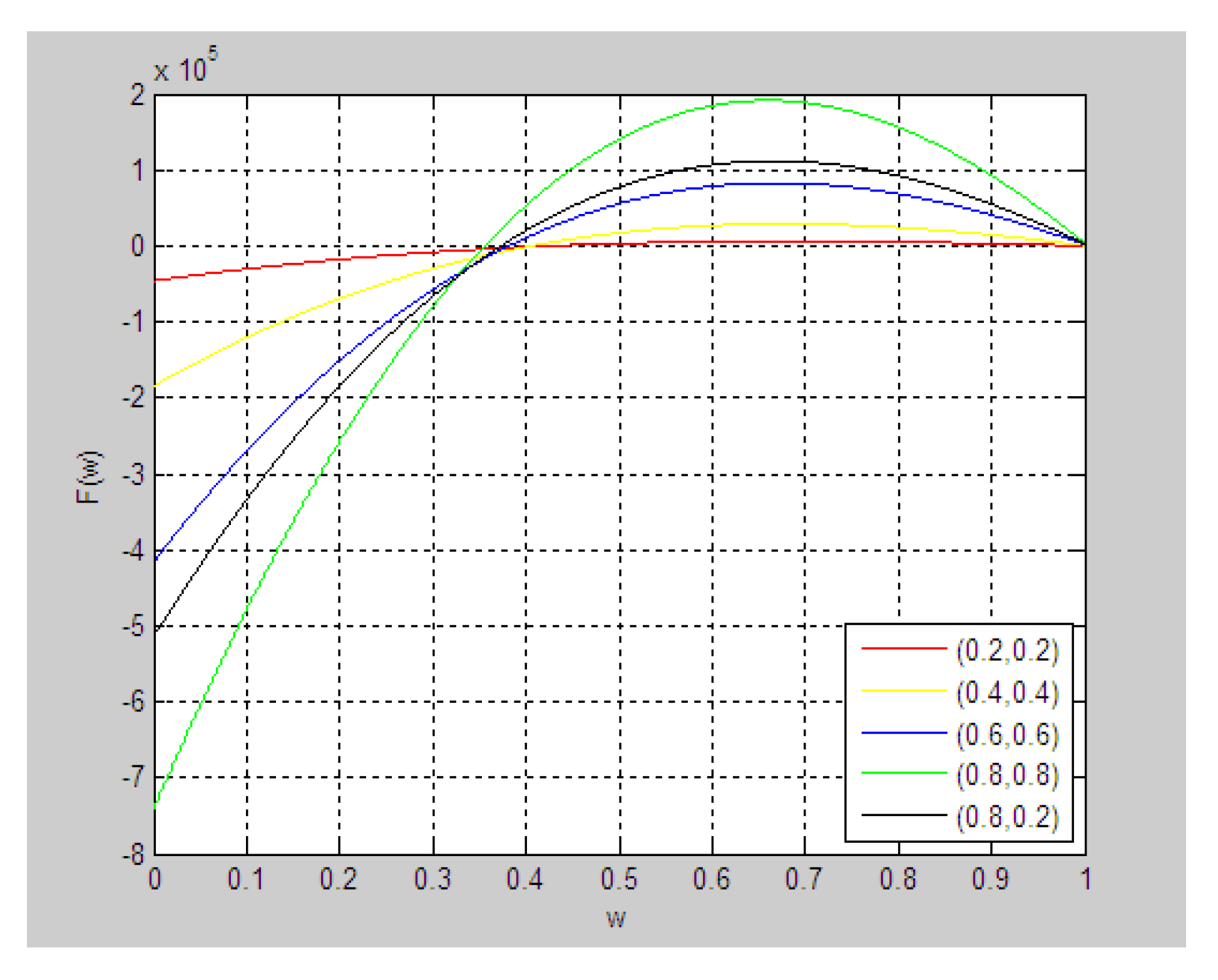 Sustainability 12 02209 g003
