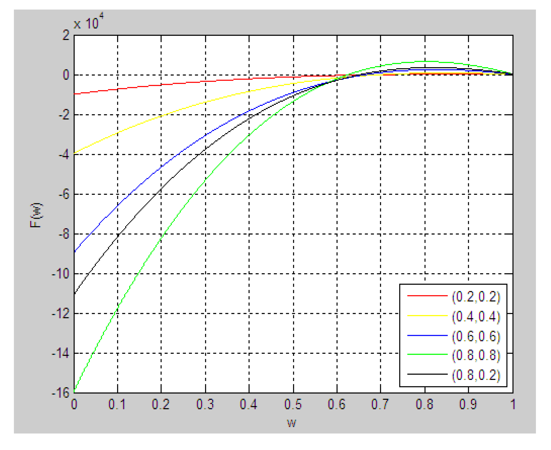Sustainability 12 02209 g004