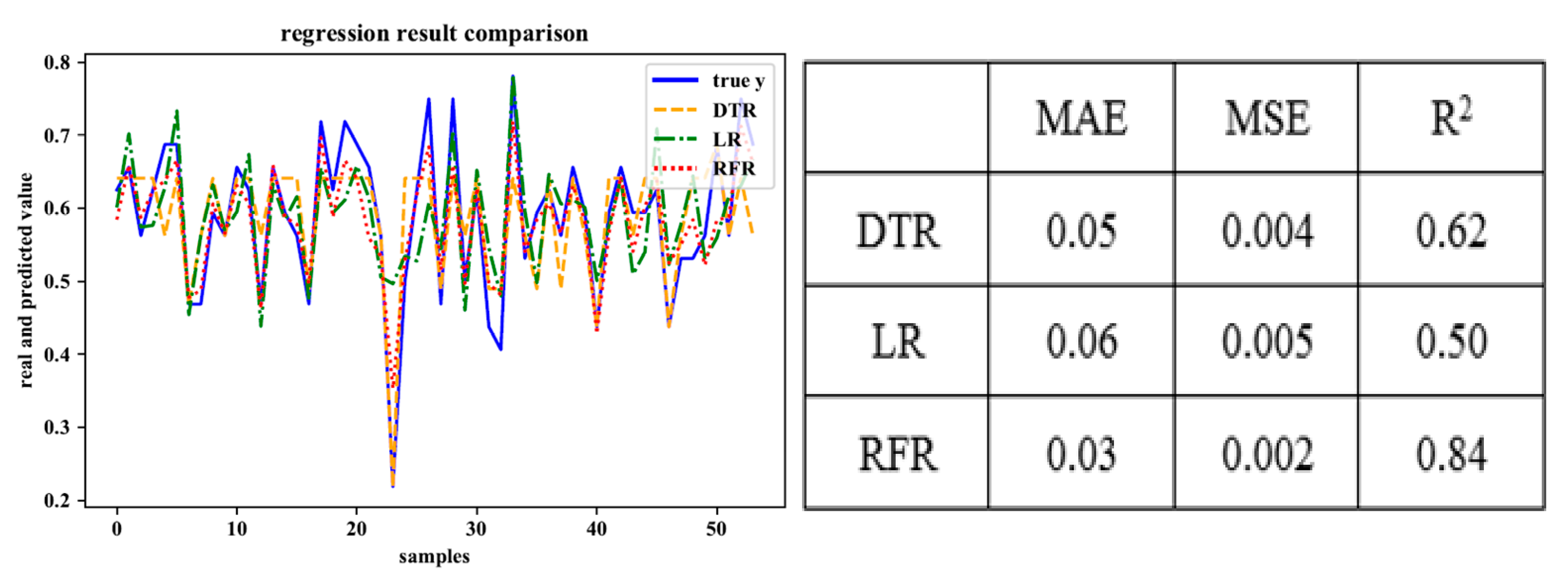 Sustainability 12 02217 g004