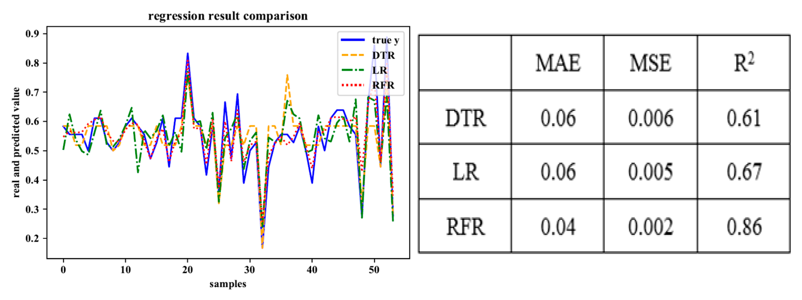 Sustainability 12 02217 g005