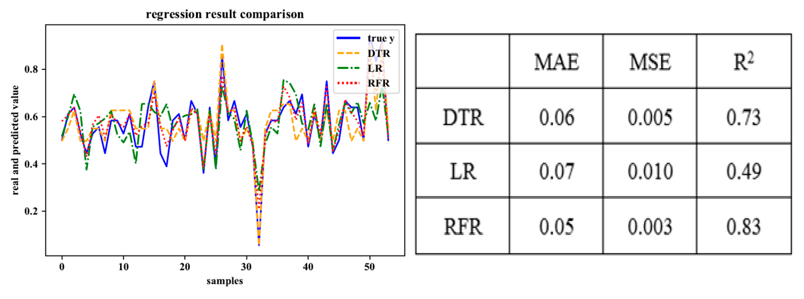 Sustainability 12 02217 g006