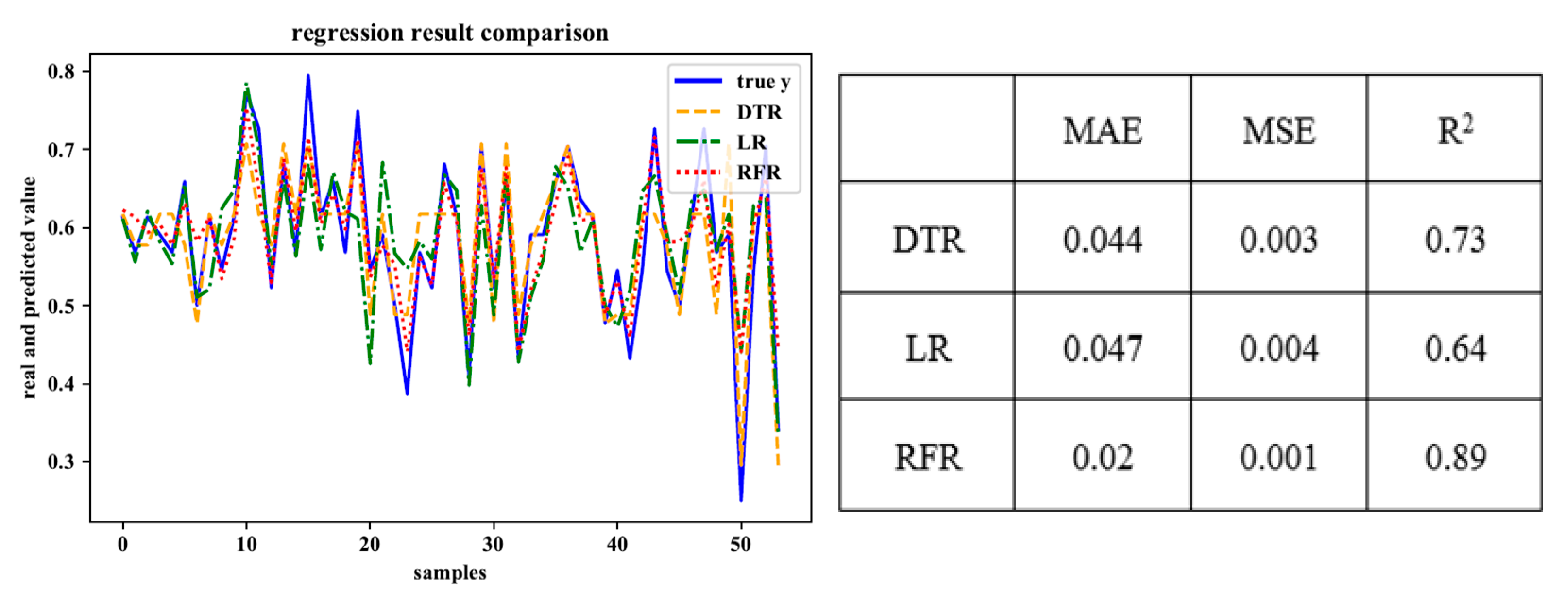 Sustainability 12 02217 g008