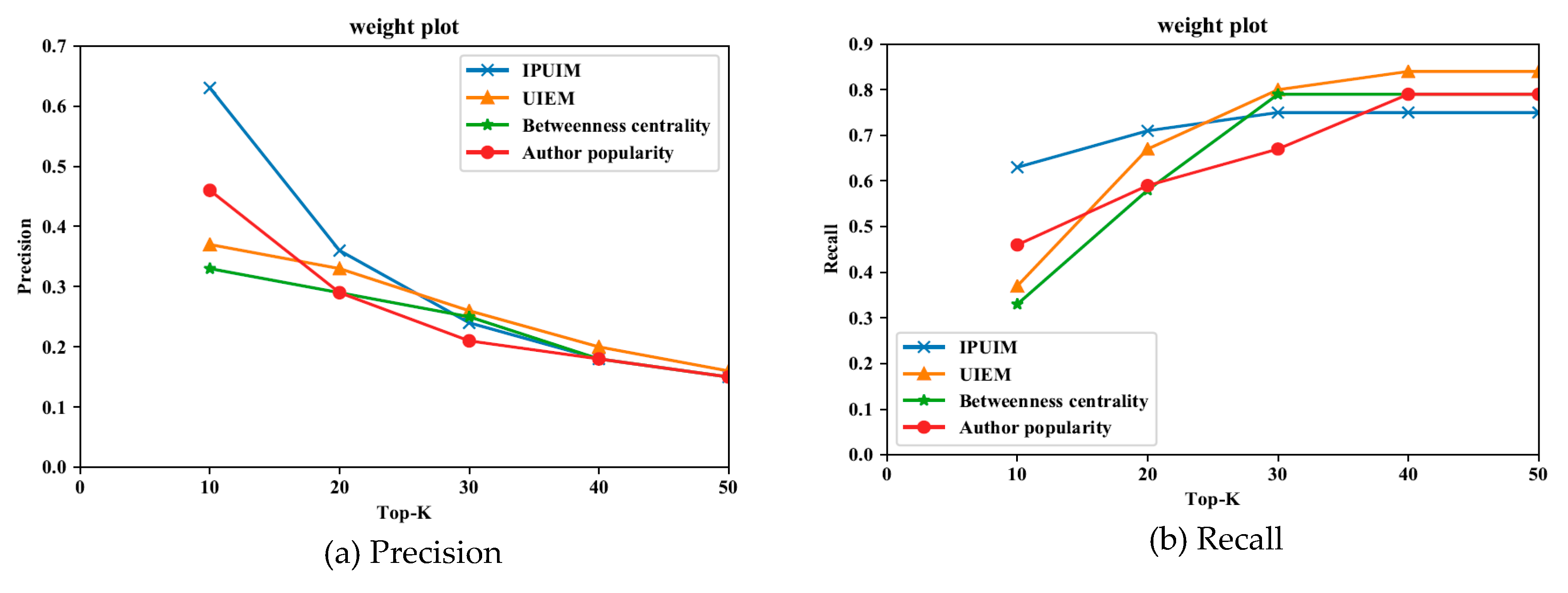 Sustainability 12 02217 g009