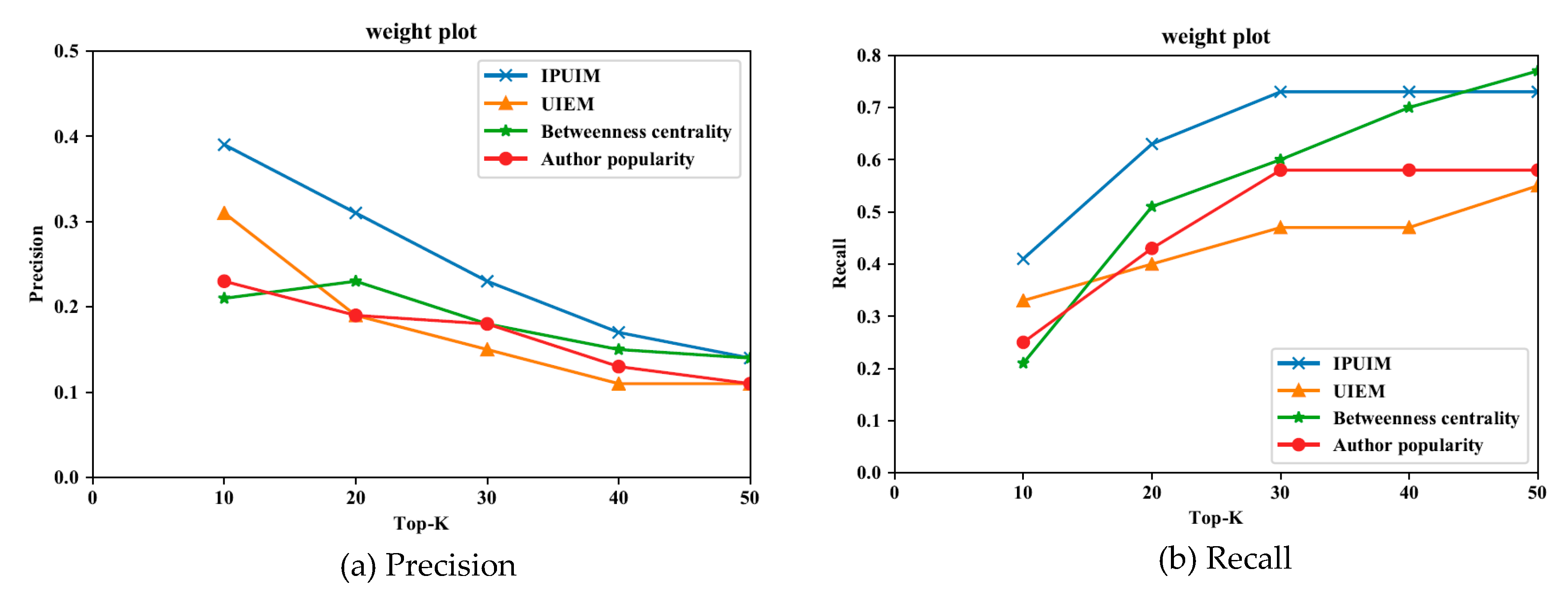Sustainability 12 02217 g010
