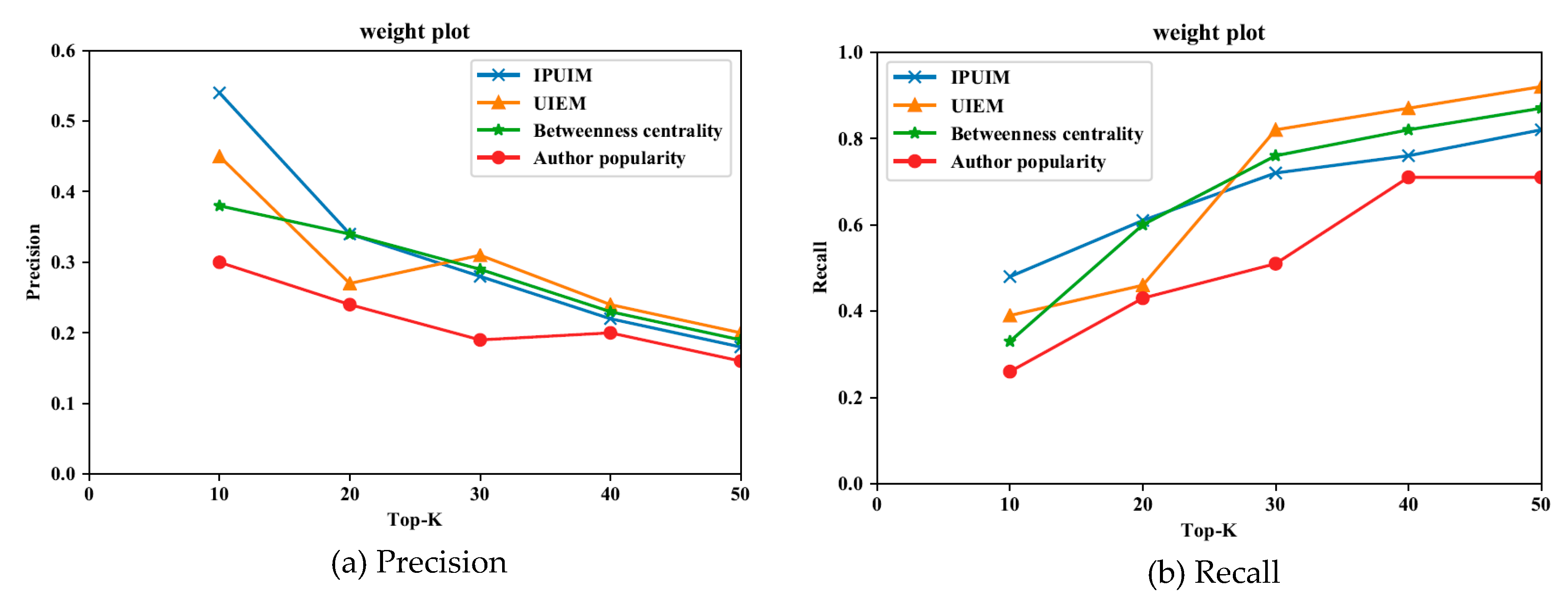 Sustainability 12 02217 g011