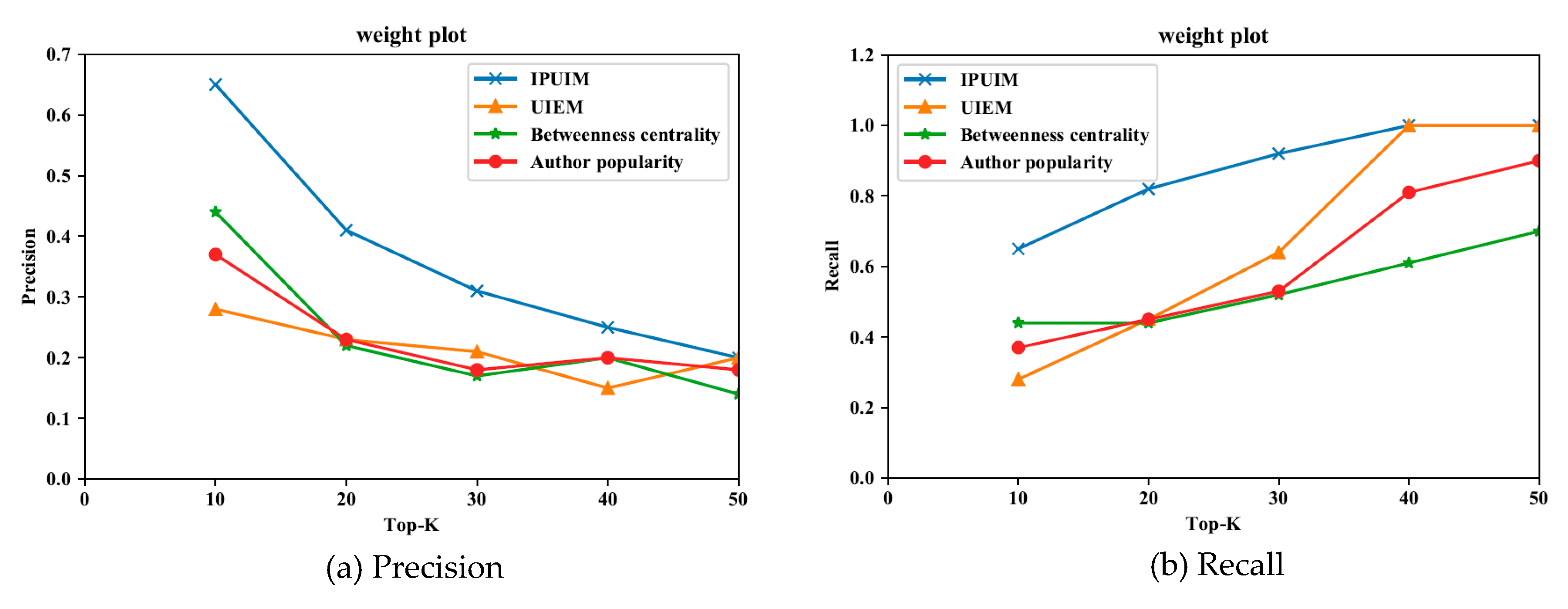 Sustainability 12 02217 g012