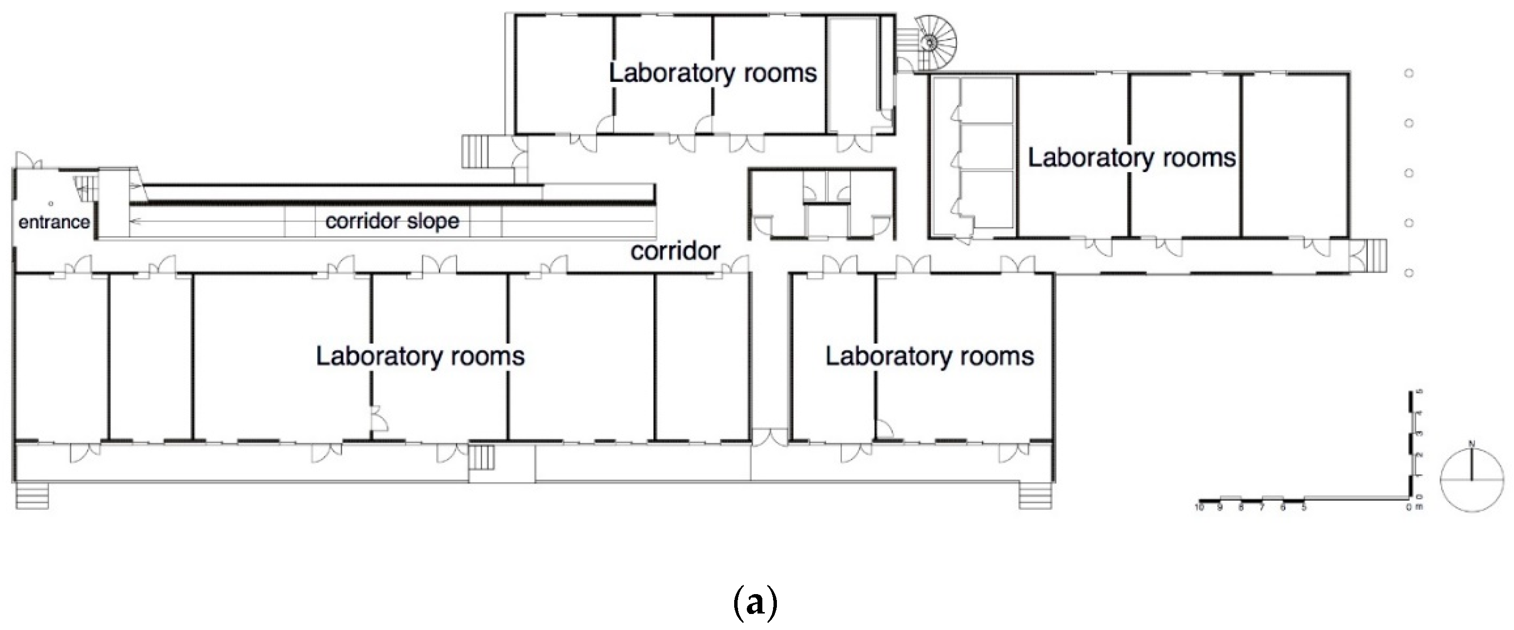Sustainability 12 02220 g002a