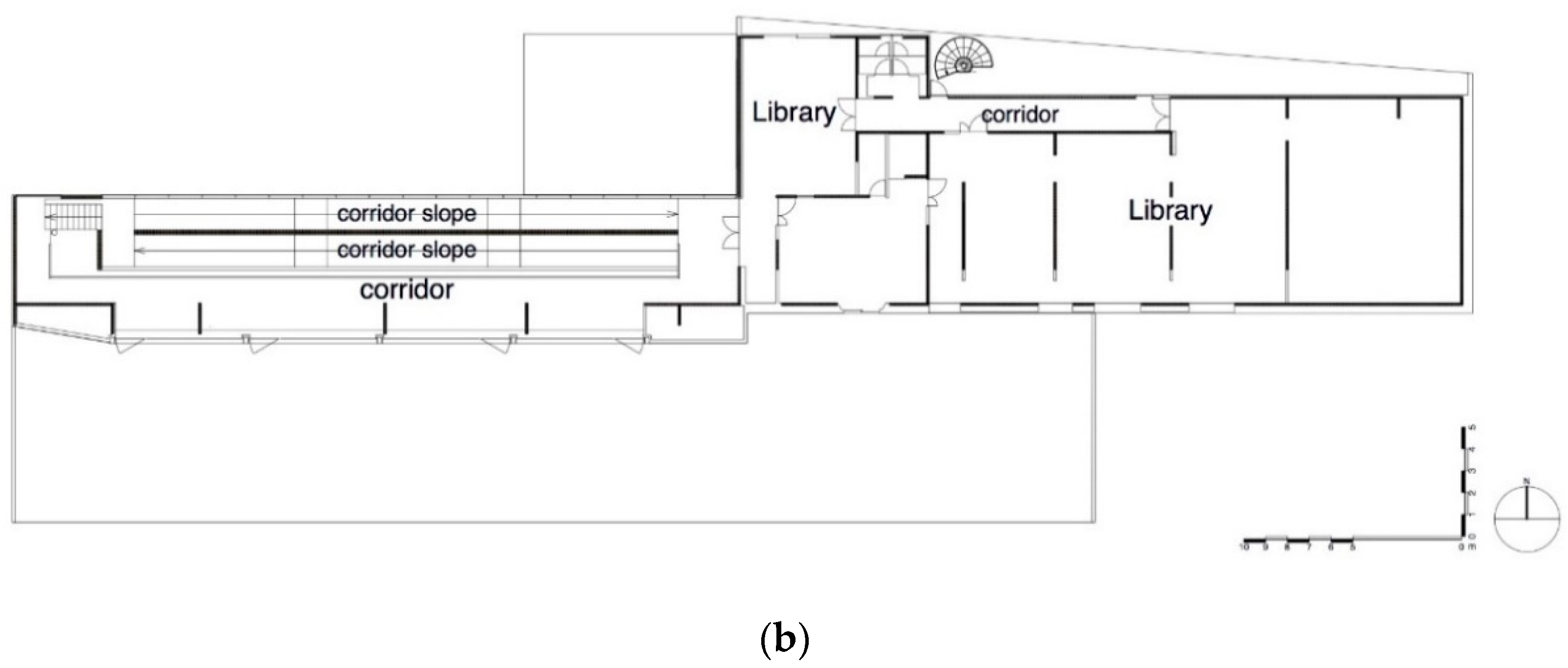 Sustainability 12 02220 g002b