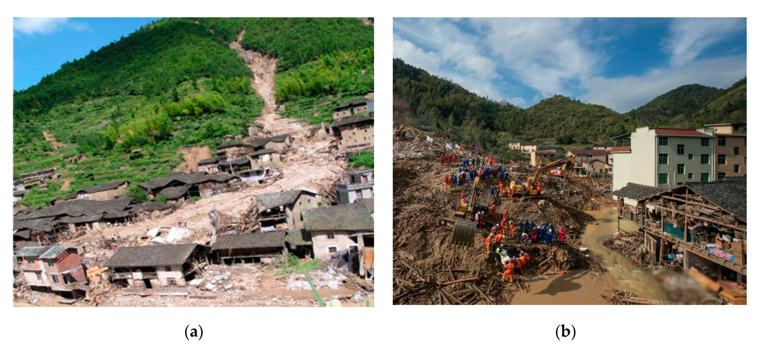 Sustainability 12 02223 g001 Sustainability 12 02223 g001