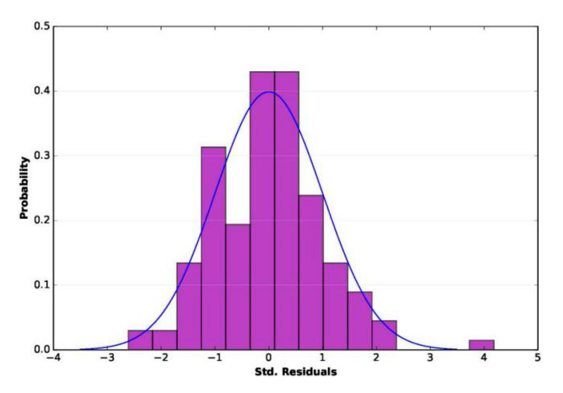 Sustainability 12 02223 g006 Sustainability 12 02223 g006
