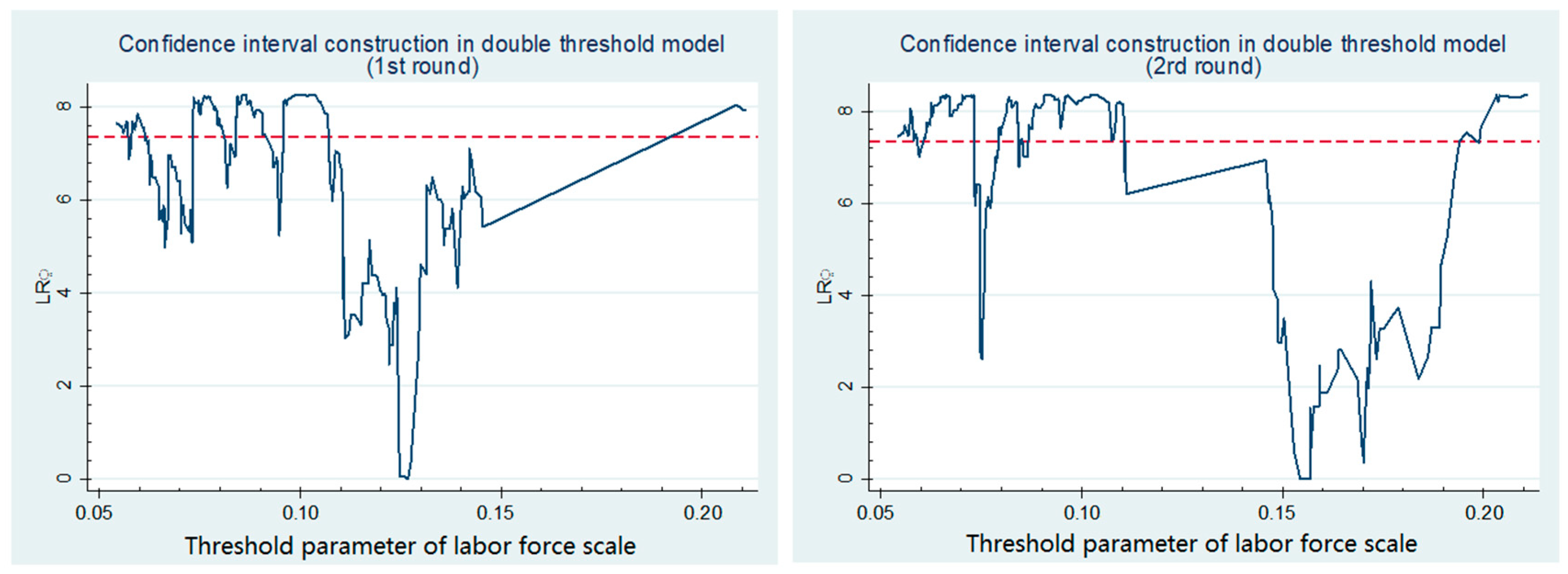 Sustainability 12 02225 g003a Sustainability 12 02225 g003a