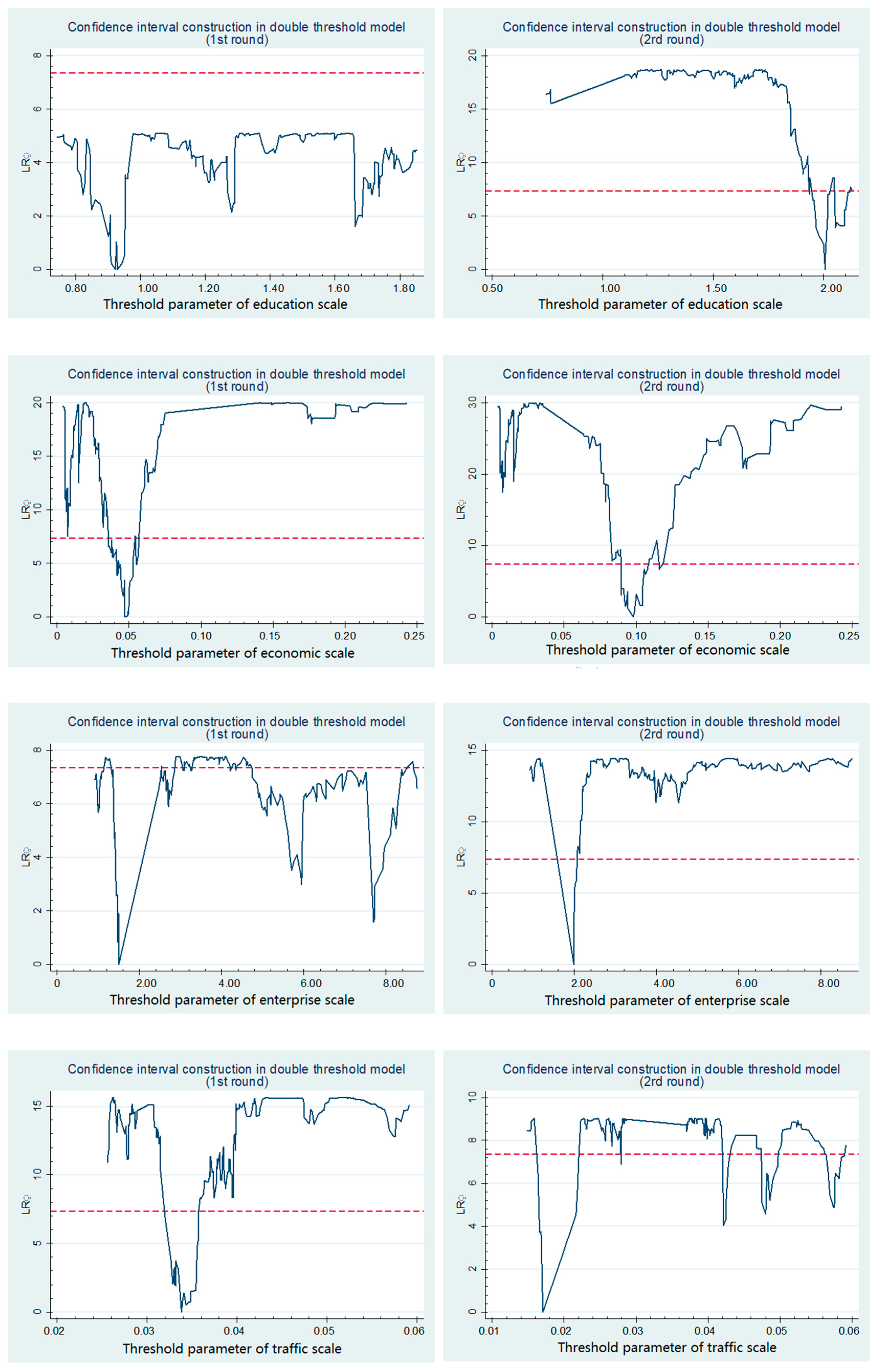 Sustainability 12 02225 g003b Sustainability 12 02225 g003b