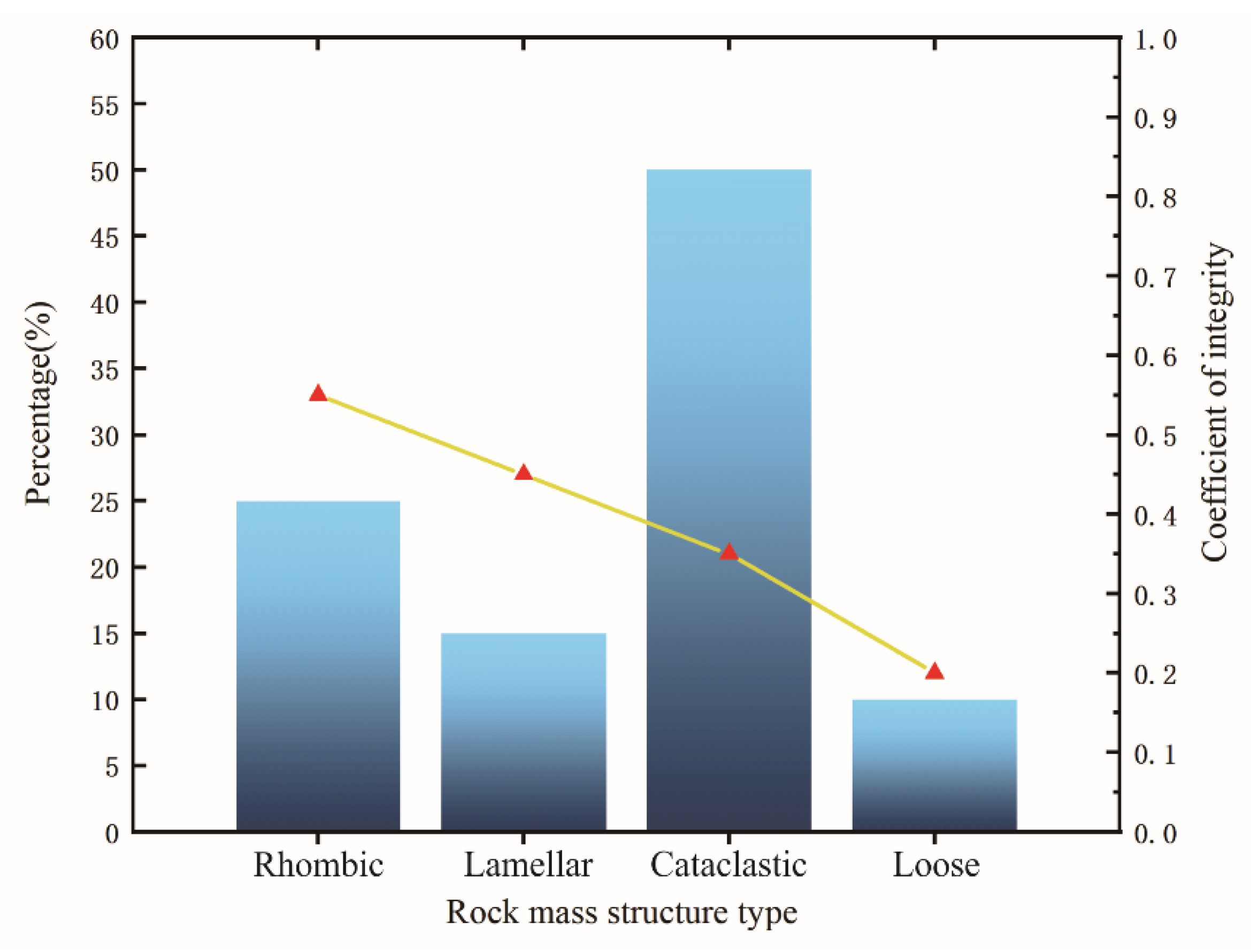 Sustainability 12 02226 g007