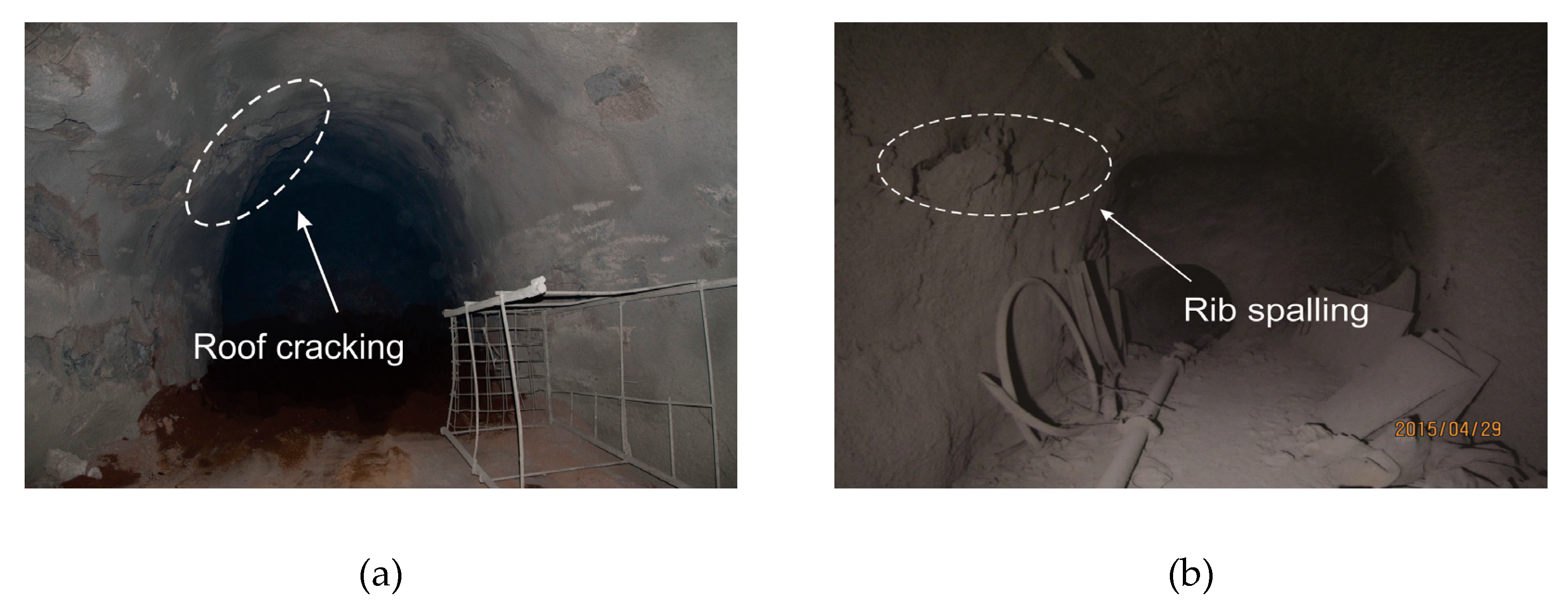 Sustainability 12 02226 g008a