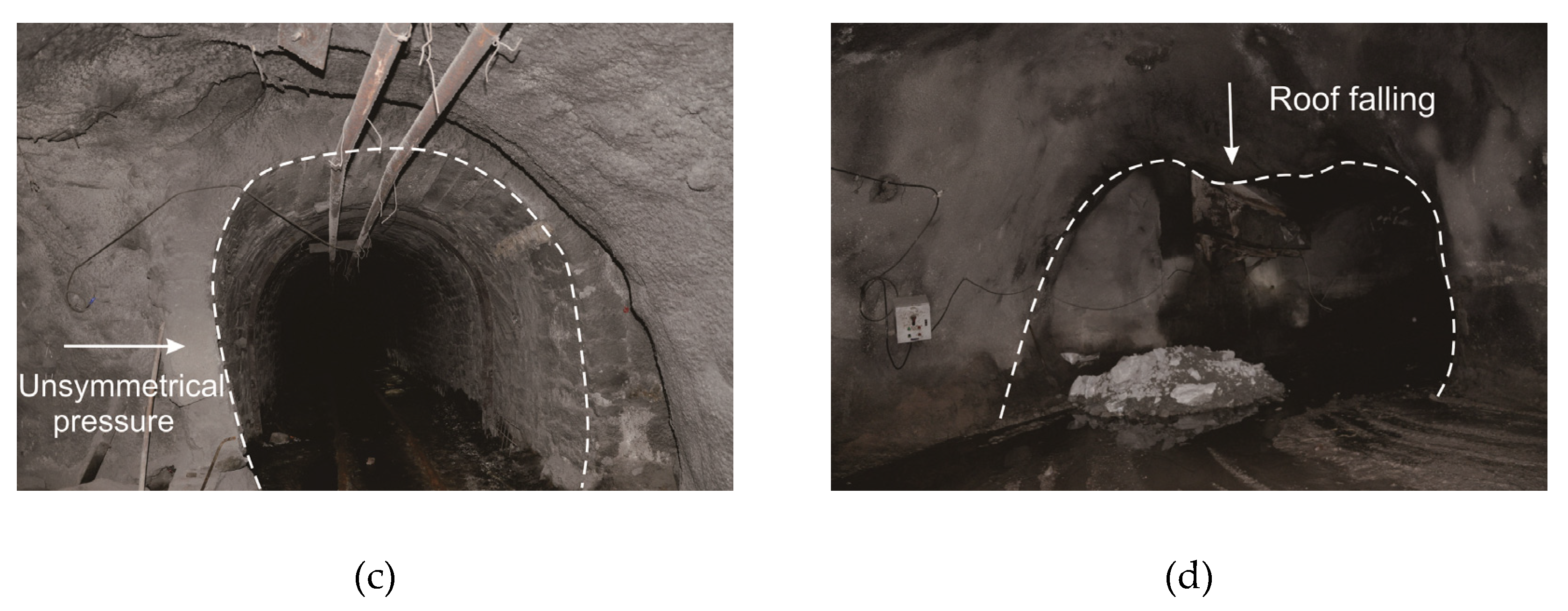 Sustainability 12 02226 g008b