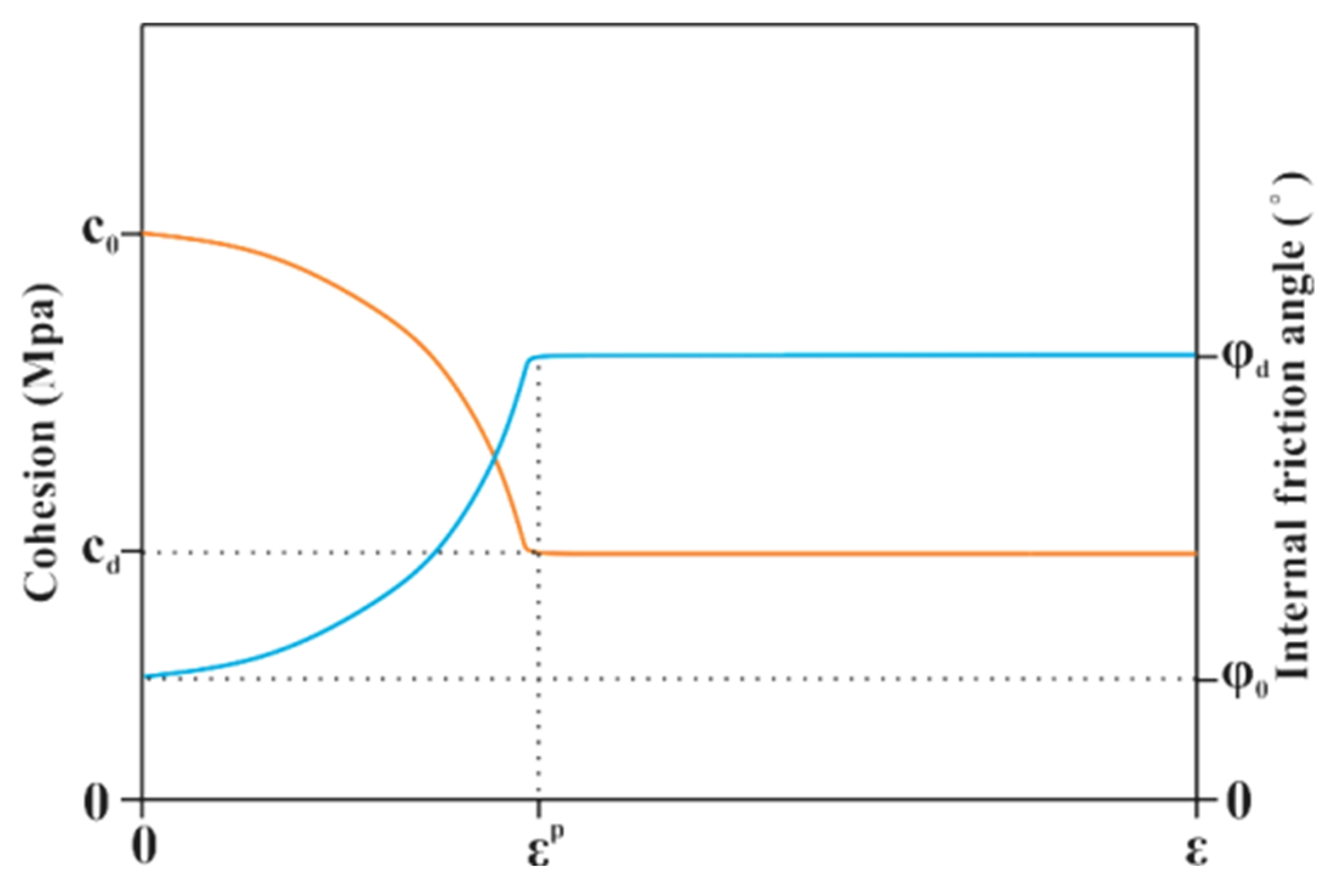 Sustainability 12 02226 g013