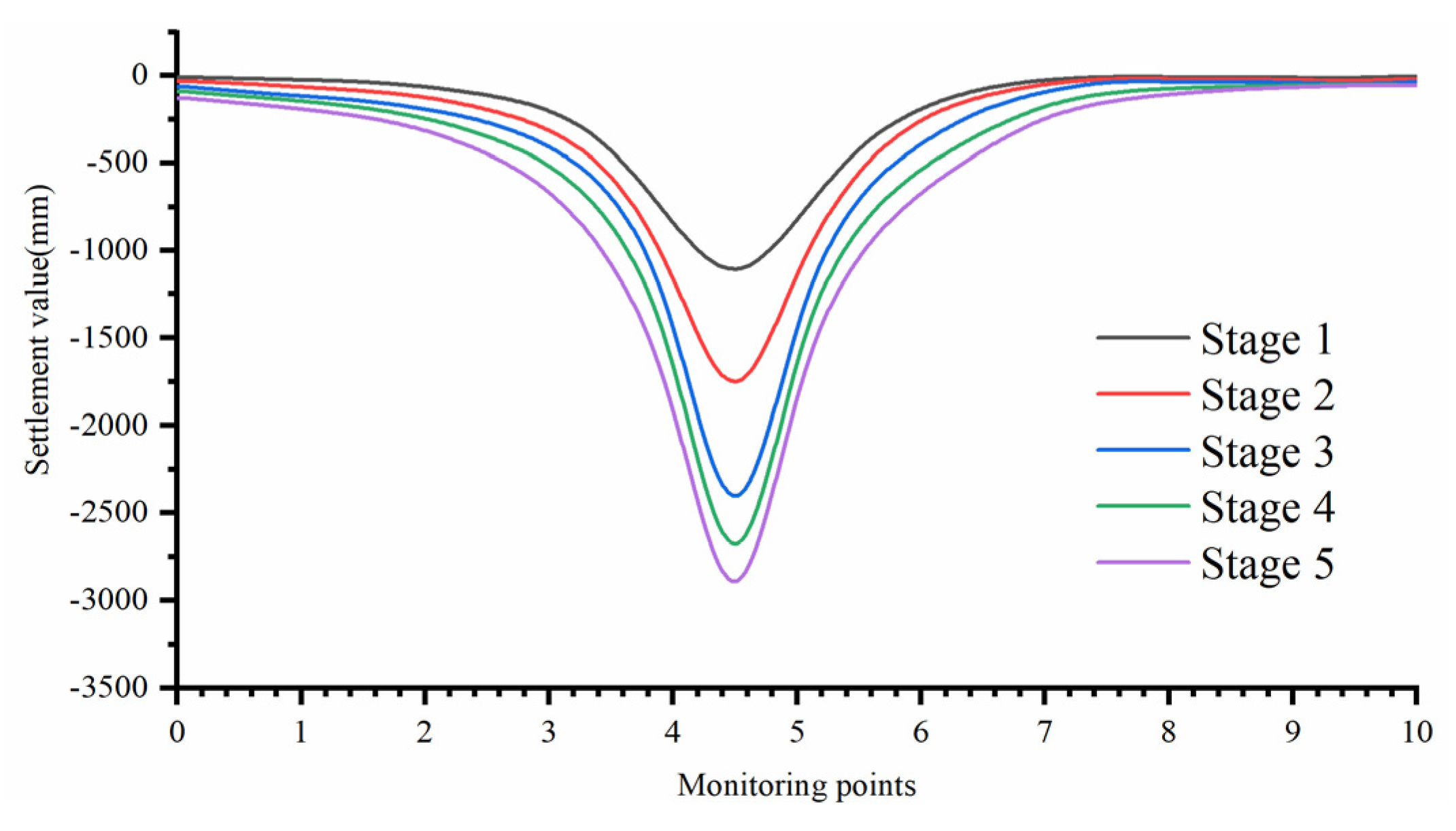 Sustainability 12 02226 g014