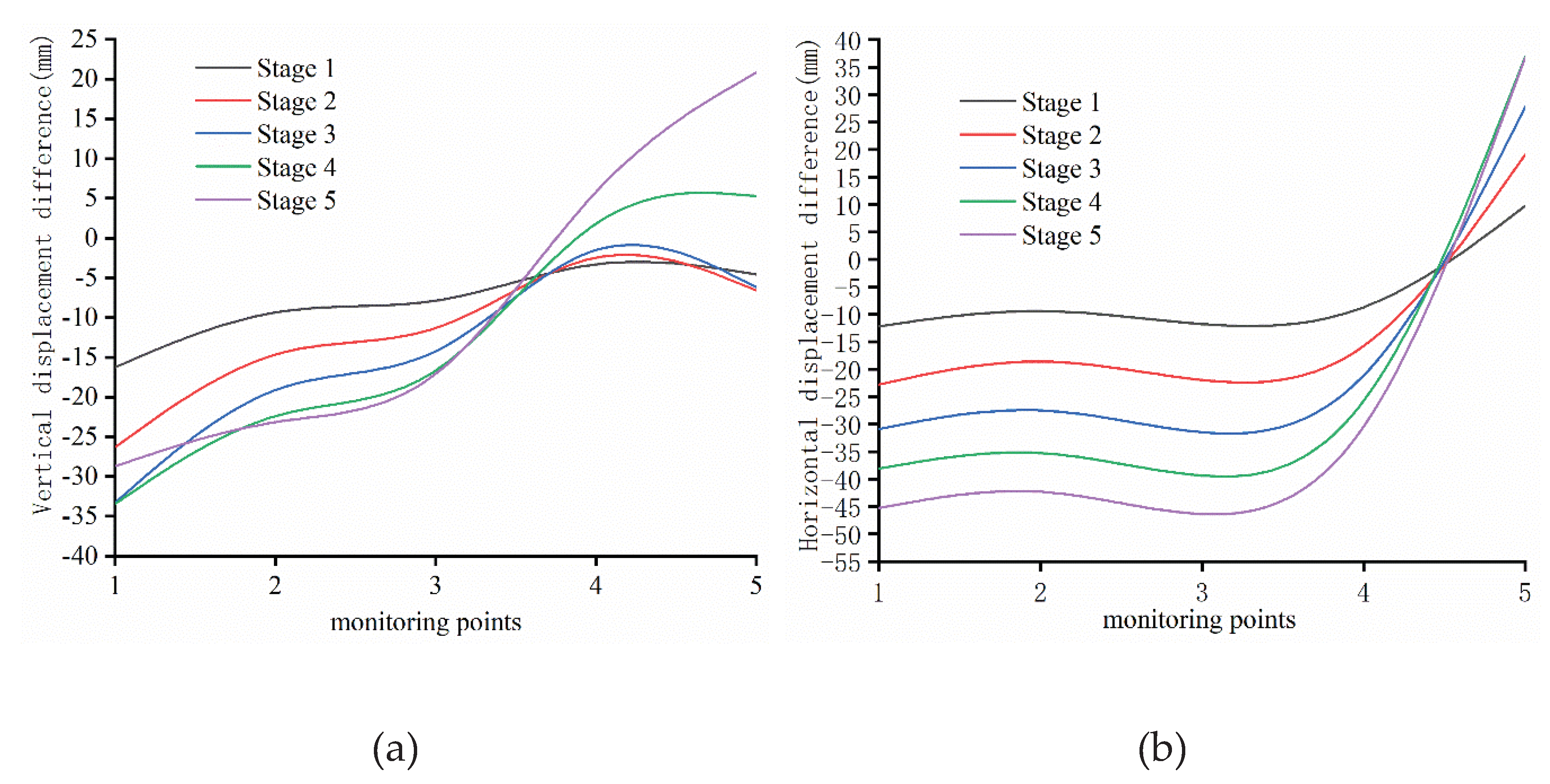 Sustainability 12 02226 g016