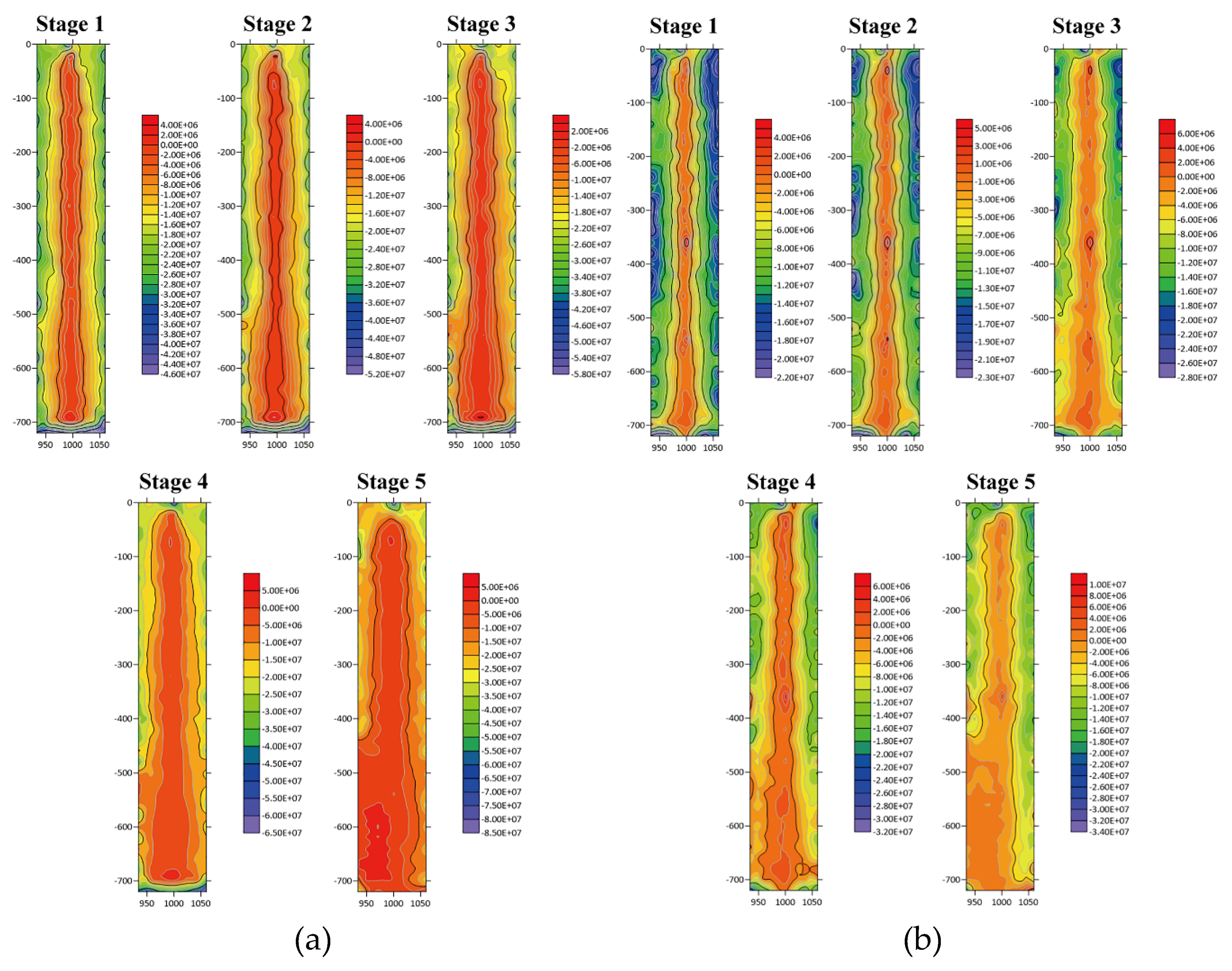 Sustainability 12 02226 g017