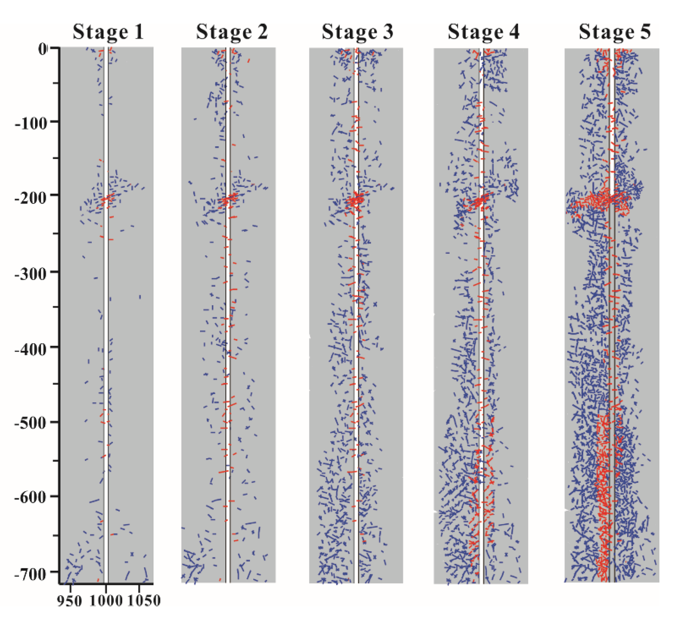 Sustainability 12 02226 g018