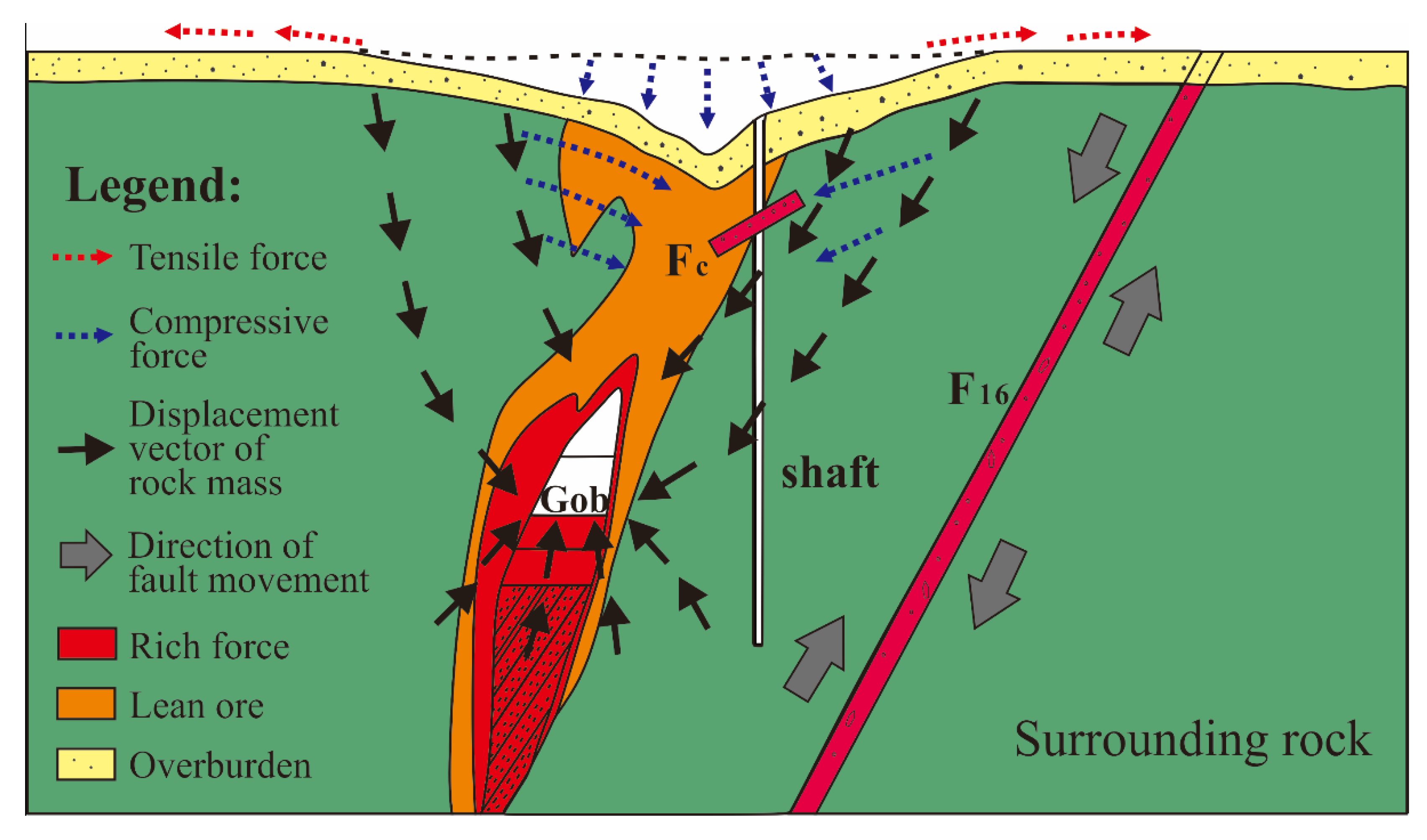Sustainability 12 02226 g020