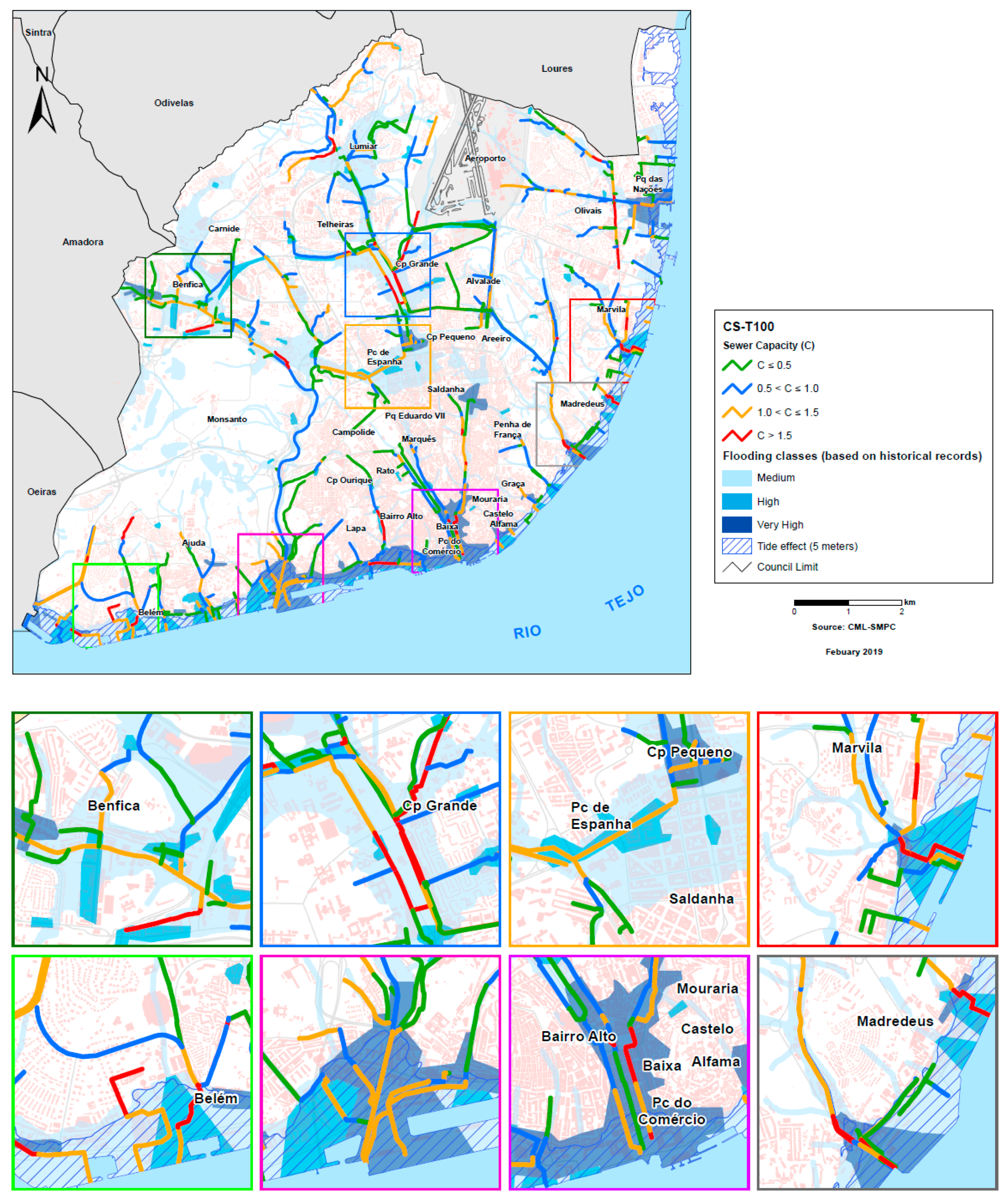 Sustainability 12 02227 g003