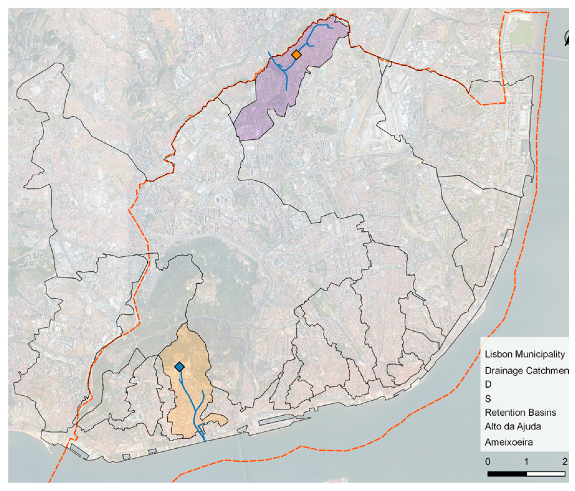 Sustainability 12 02227 g007