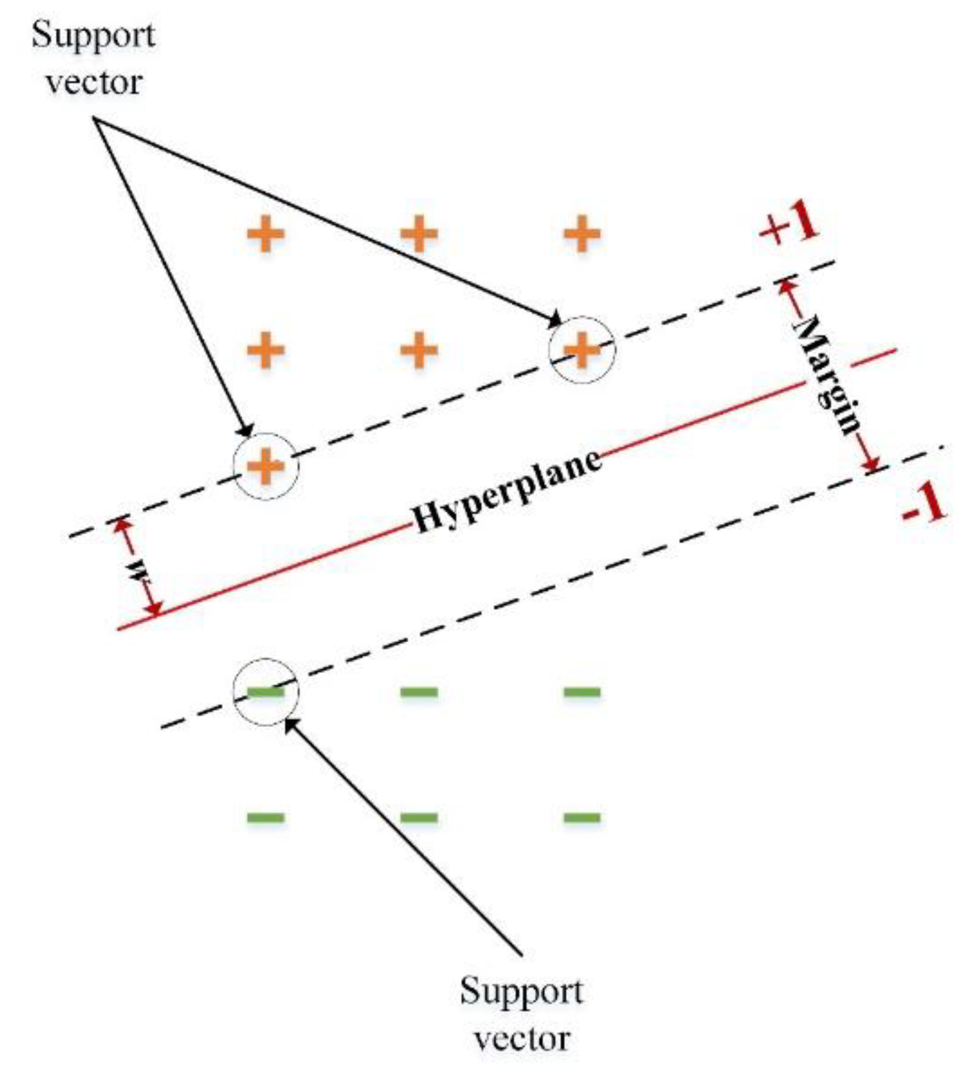 Sustainability 12 02229 g001